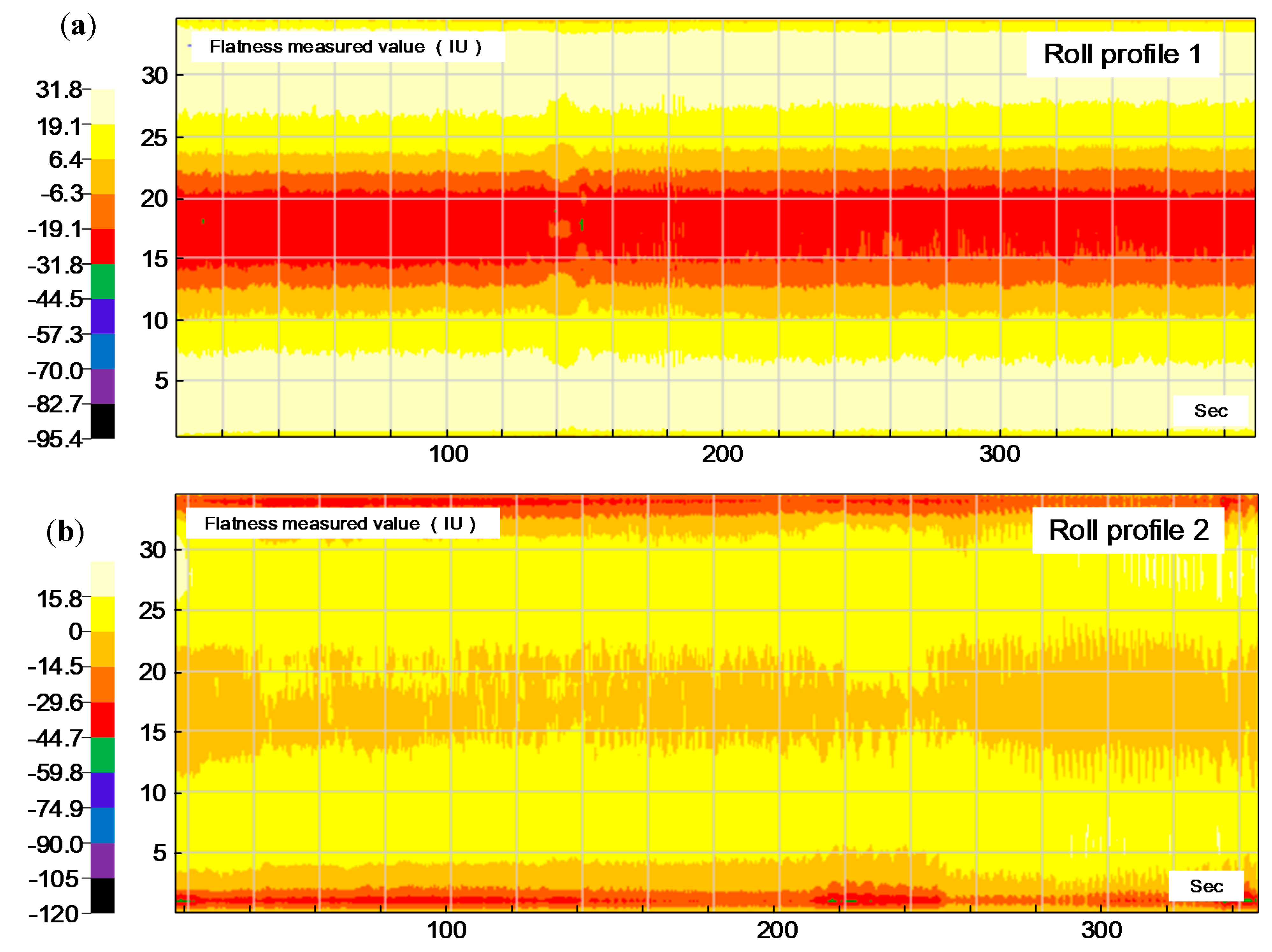 Metals 10 00287 g019 550