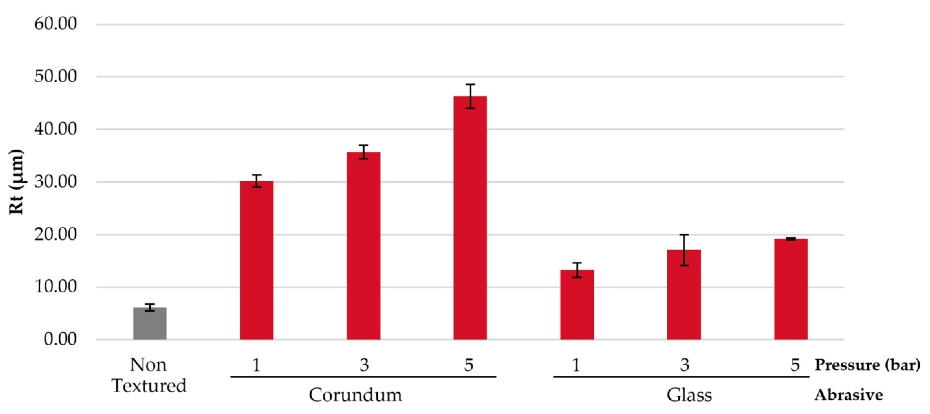 Metals 10 00290 g006