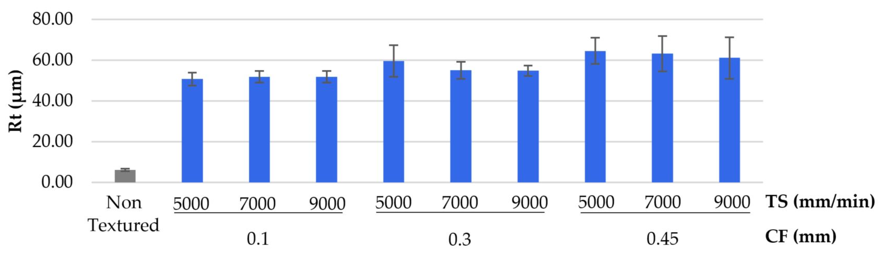Metals 10 00290 g007