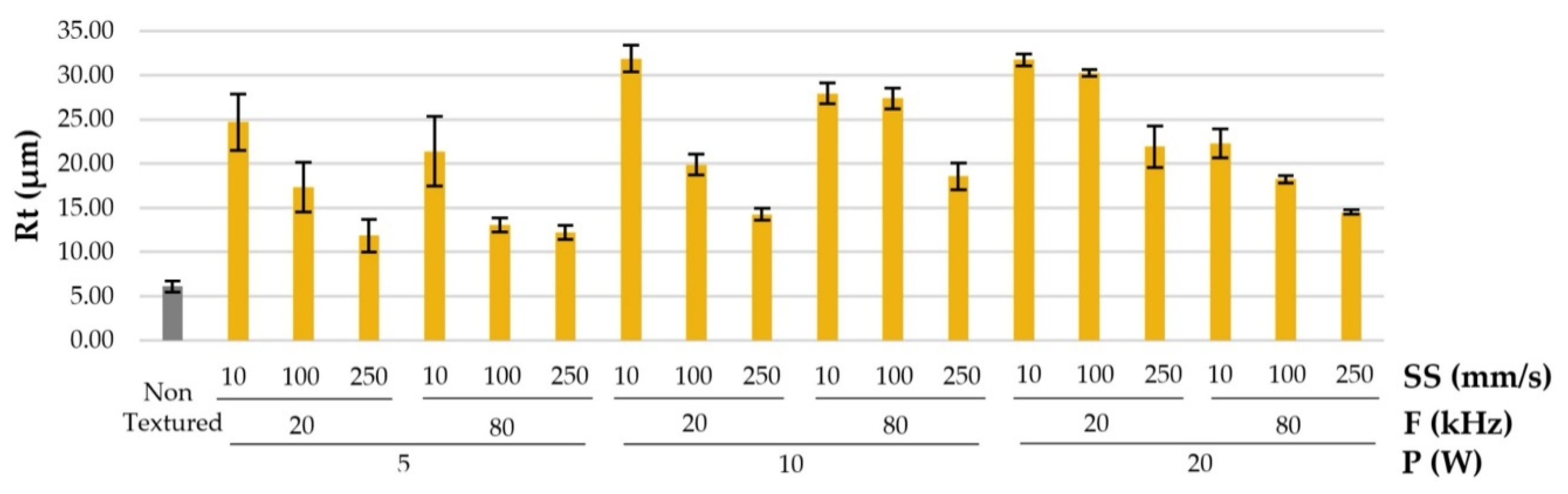 Metals 10 00290 g008