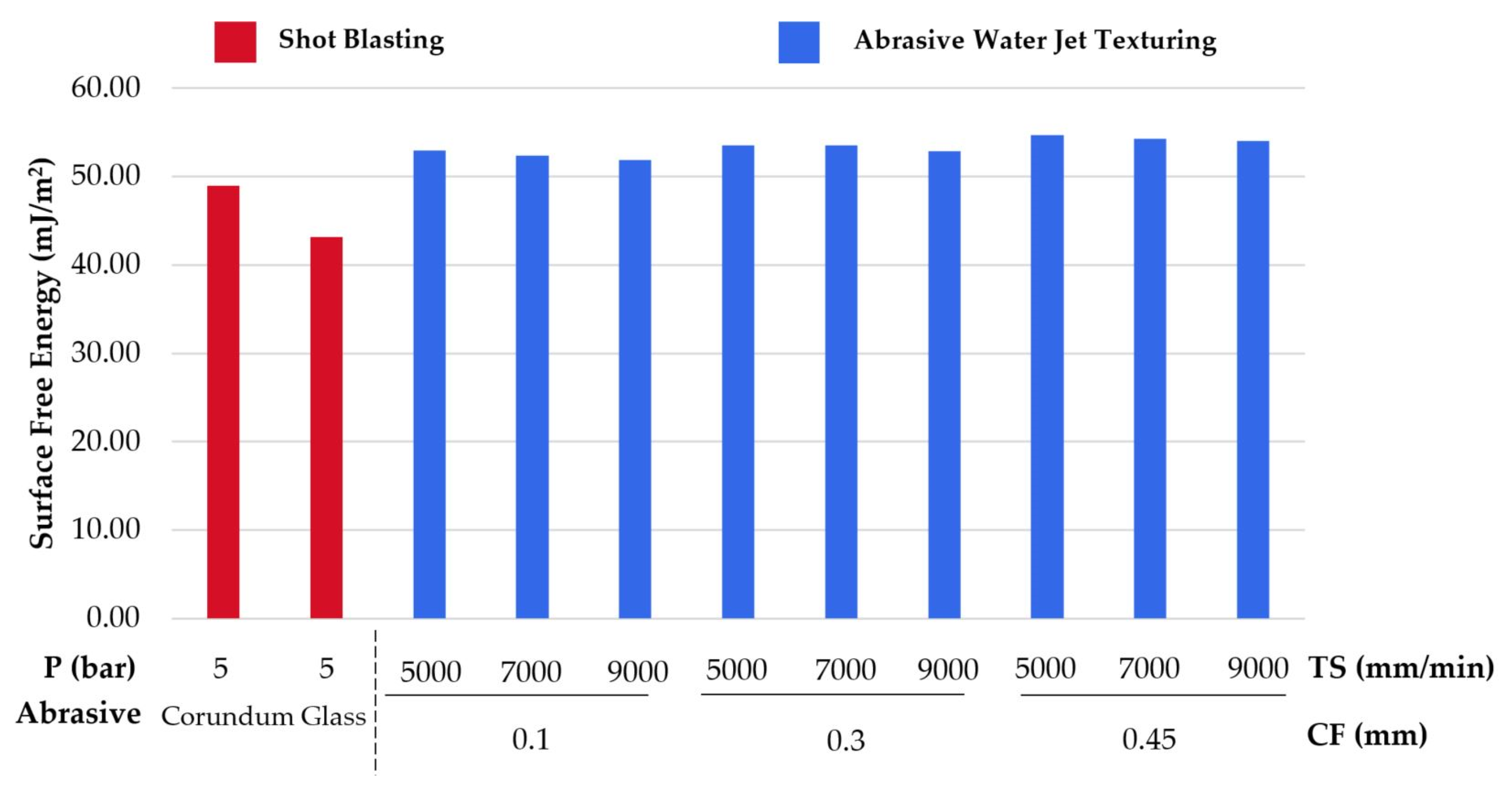 Metals 10 00290 g010
