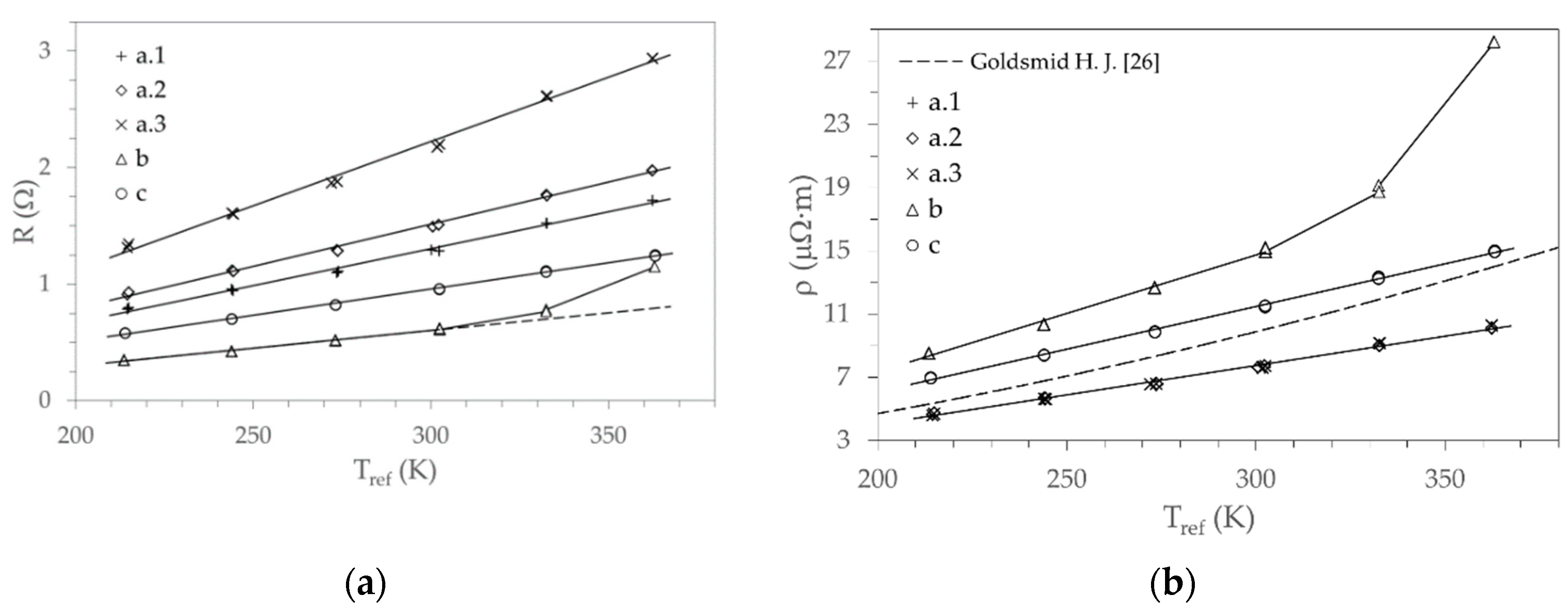 Metals 10 00291 g002