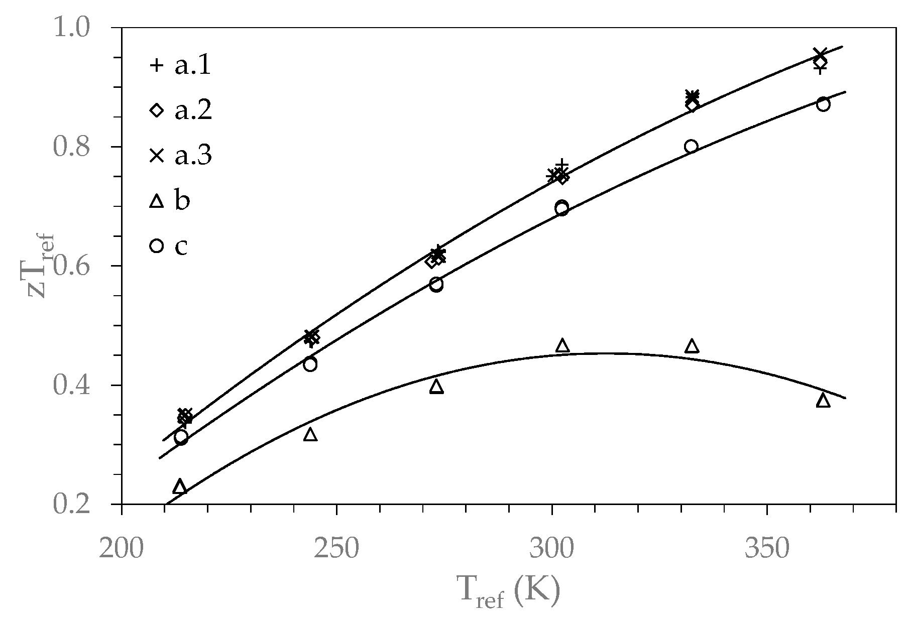 Metals 10 00291 g003
