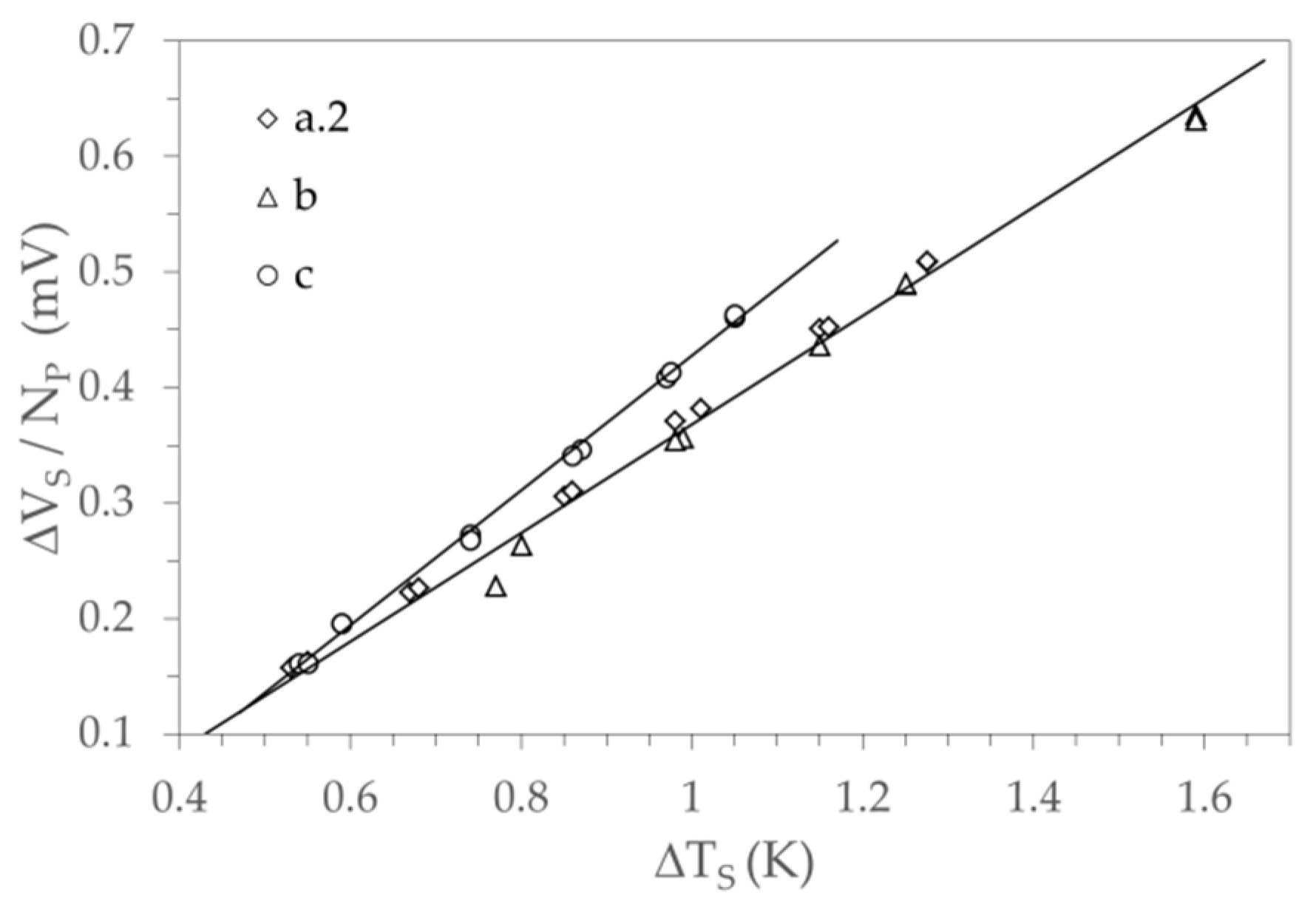 Metals 10 00291 g005