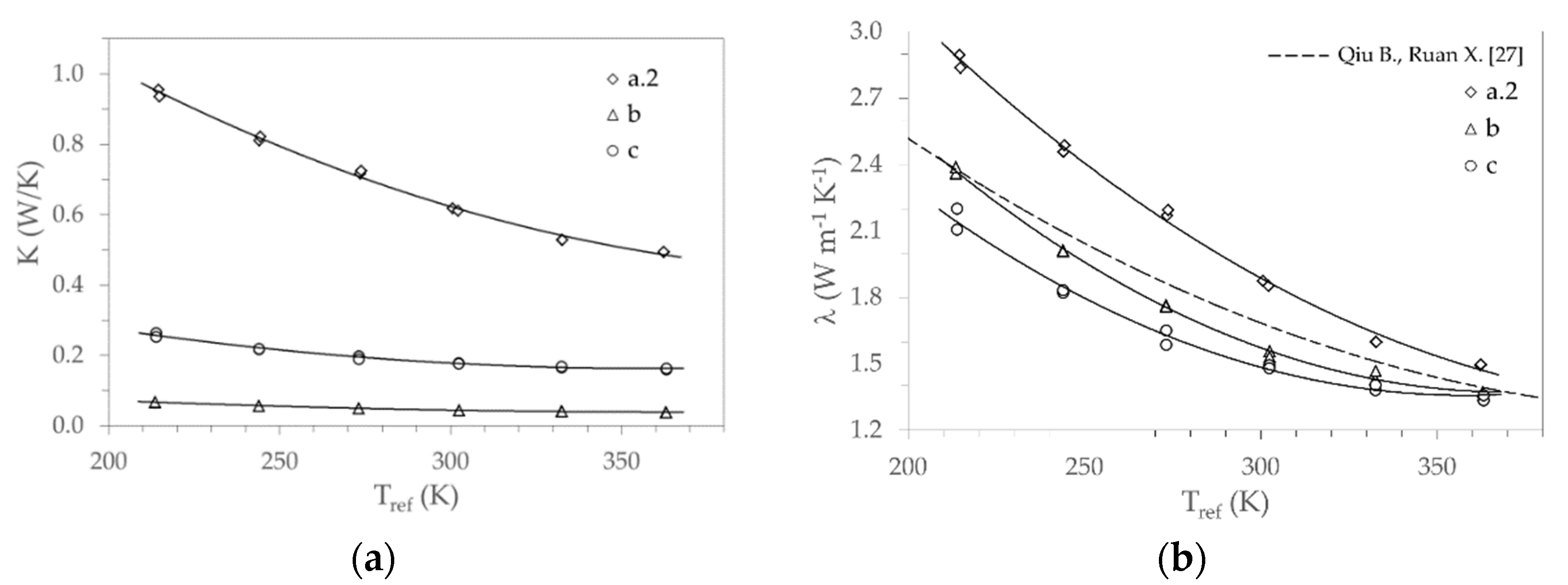 Metals 10 00291 g007