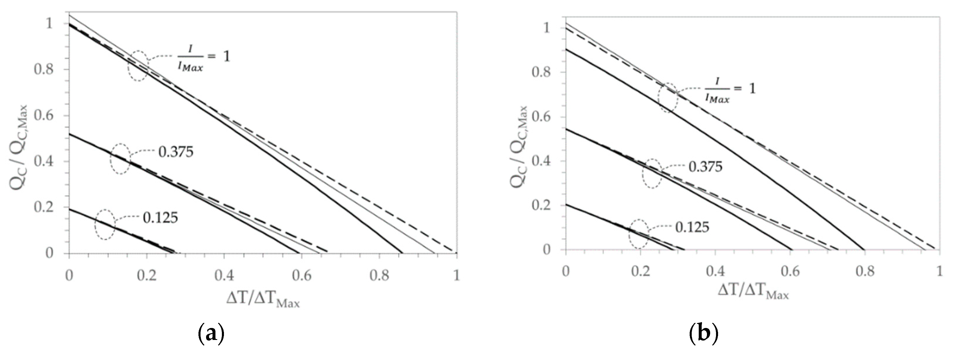 Metals 10 00291 g010