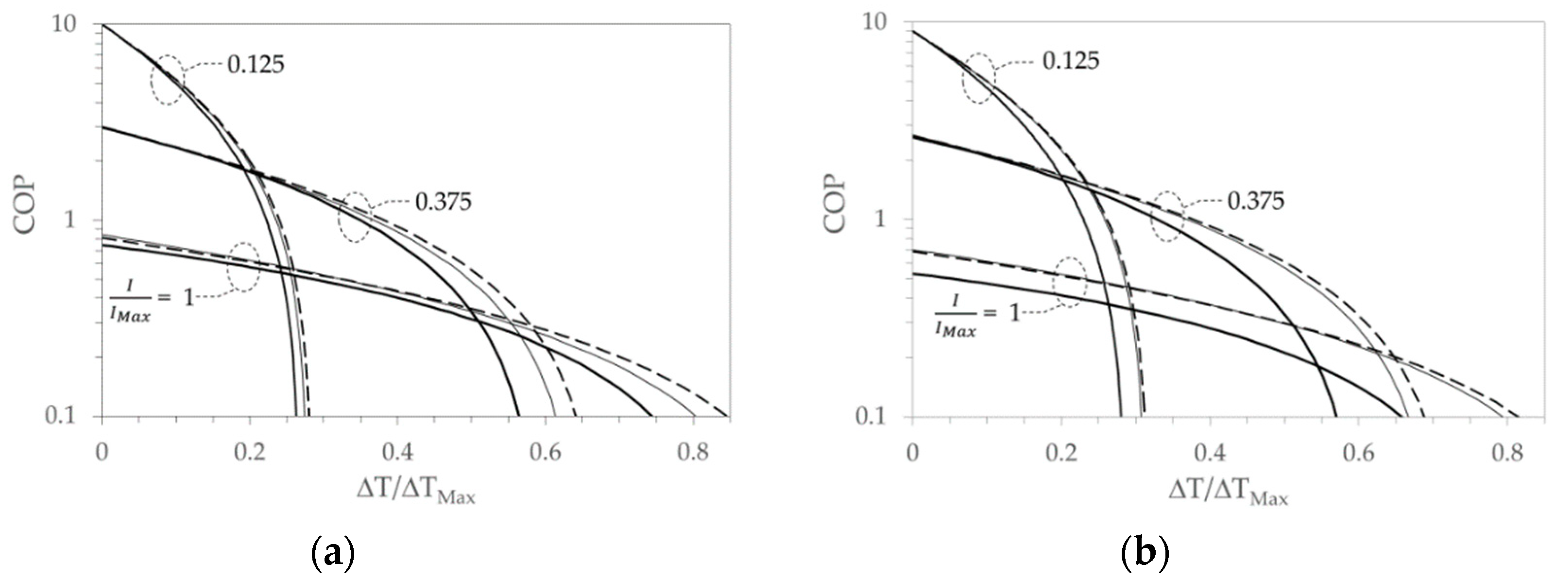 Metals 10 00291 g012