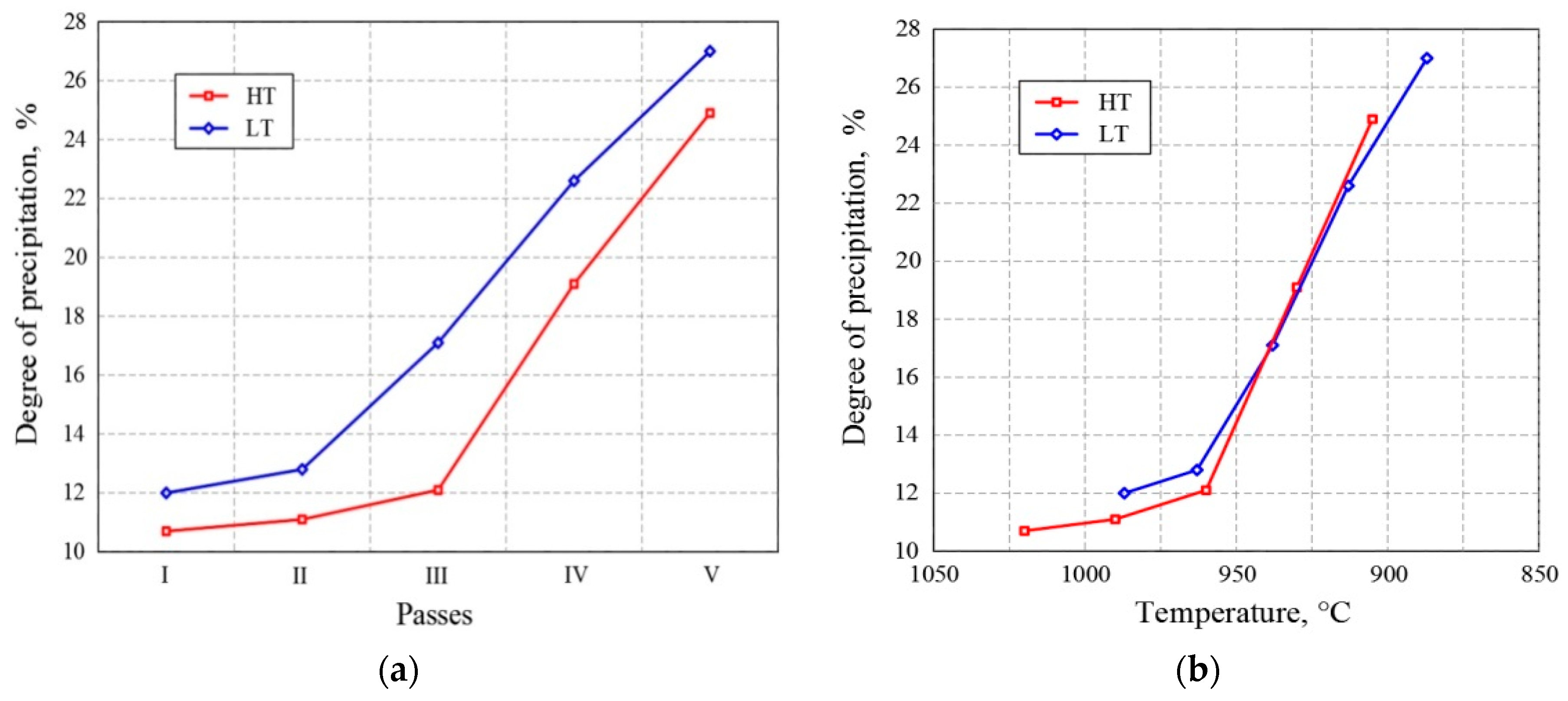 Metals 10 00294 g004