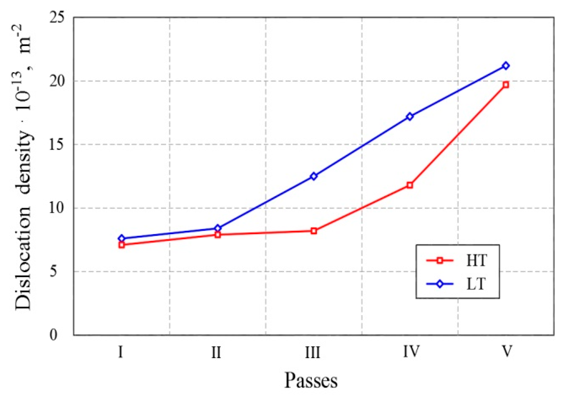 Metals 10 00294 g006