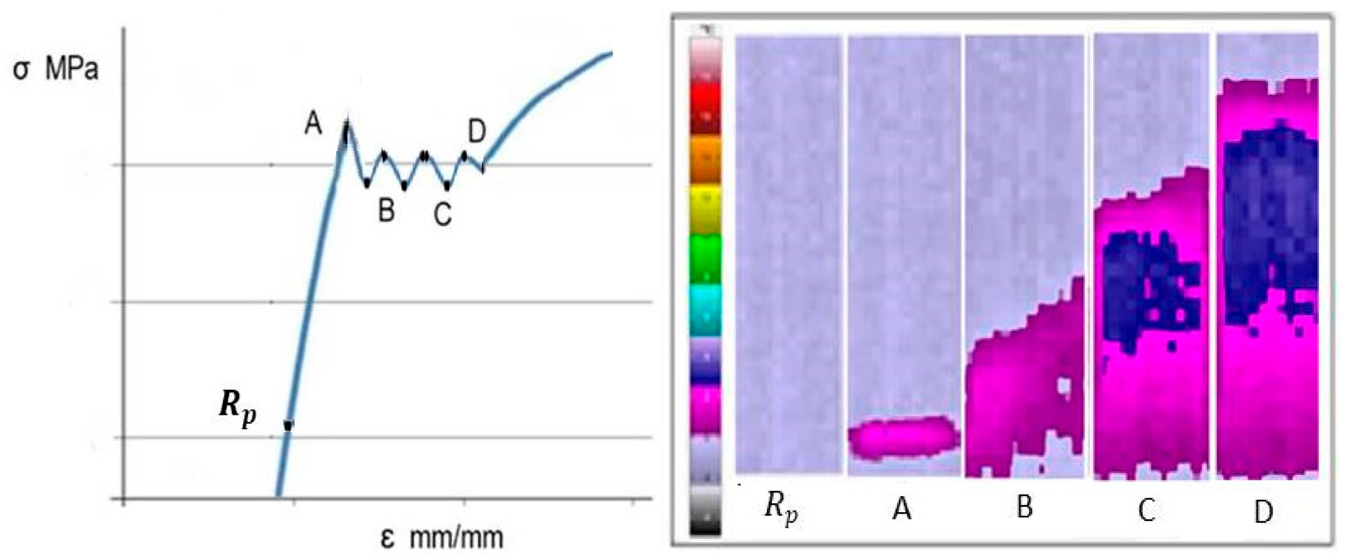 Metals 10 00294 g011