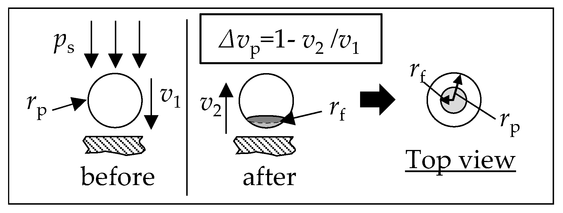 Metals 10 00297 g002