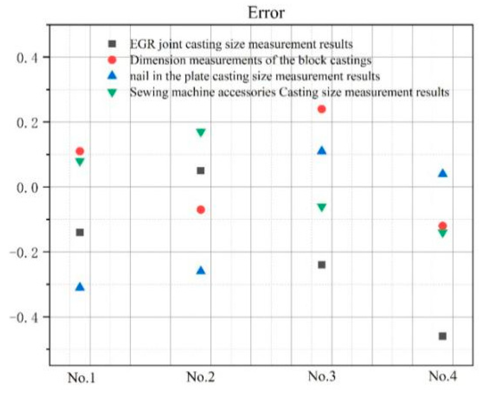 Metals 10 00299 g026 550