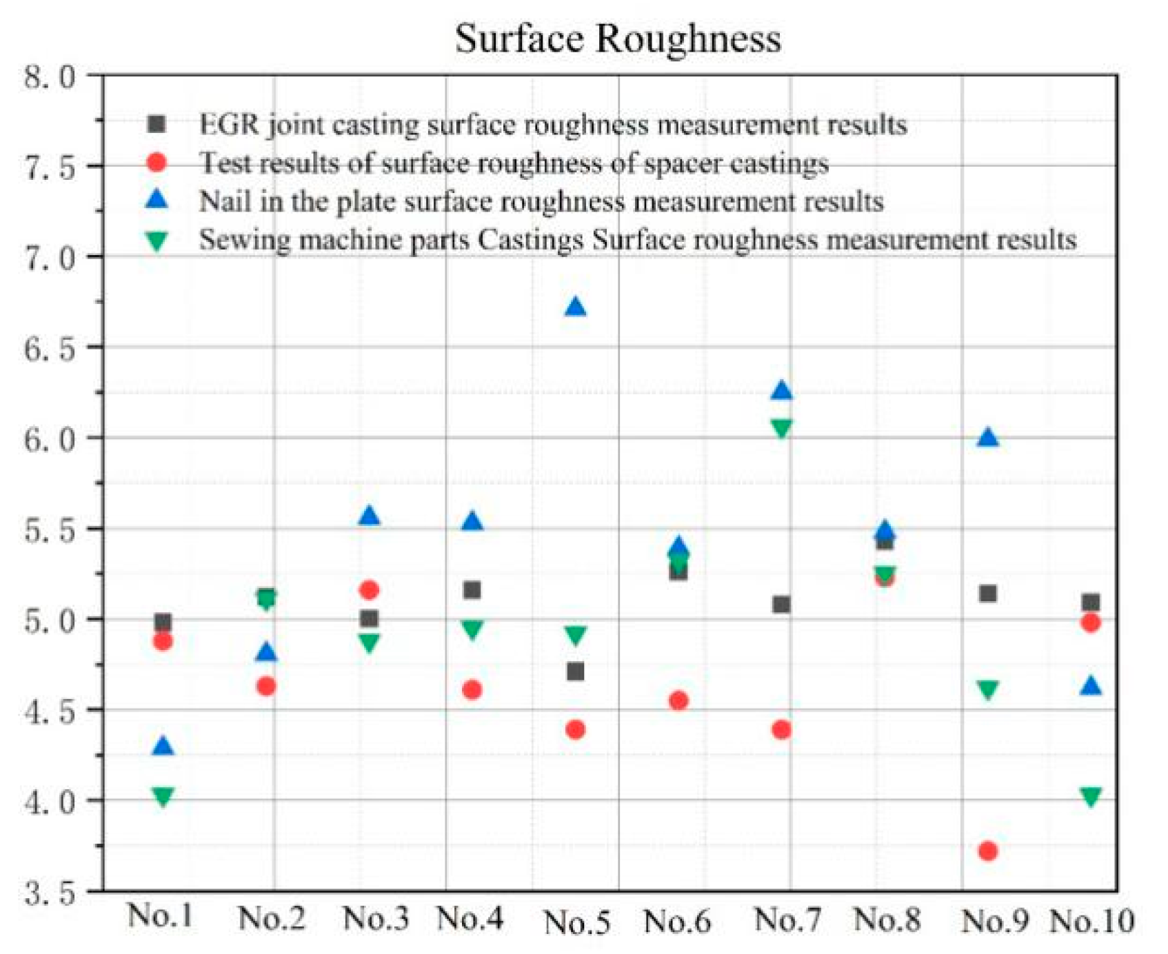 Metals 10 00299 g027 550