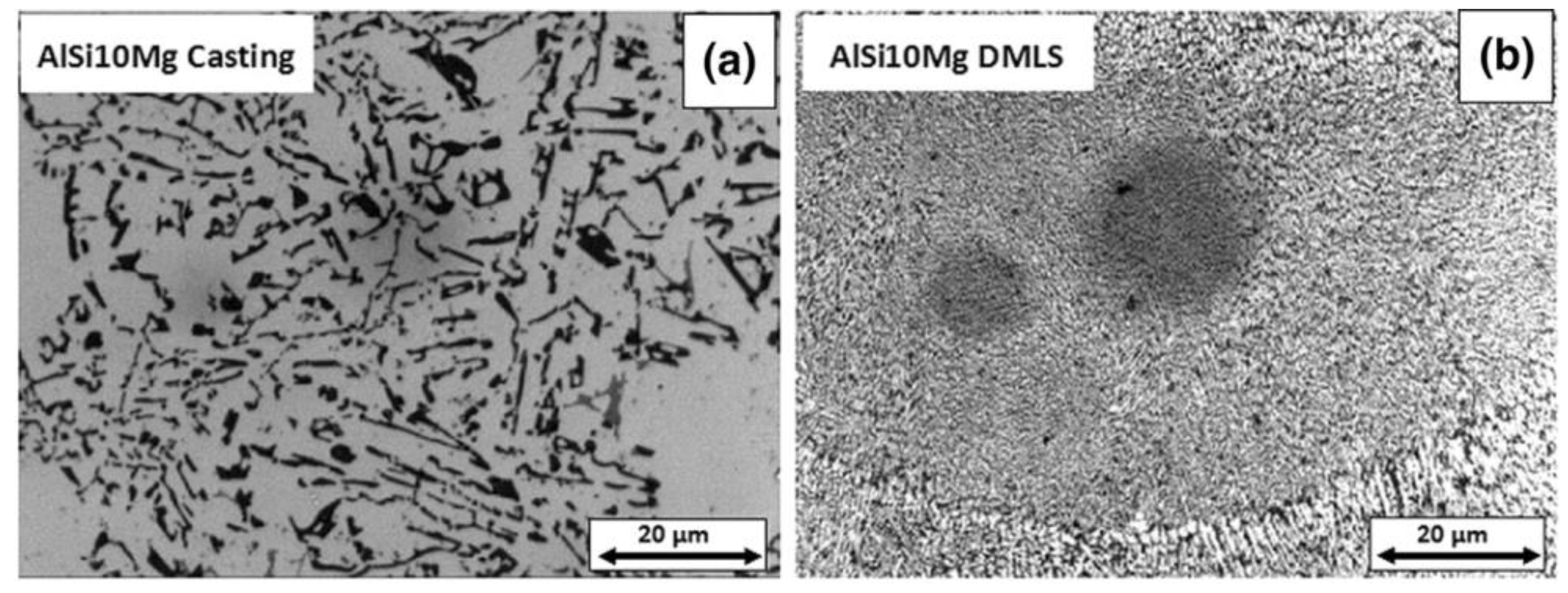 Metals 10 00304 g004 Metals 10 00304 g004