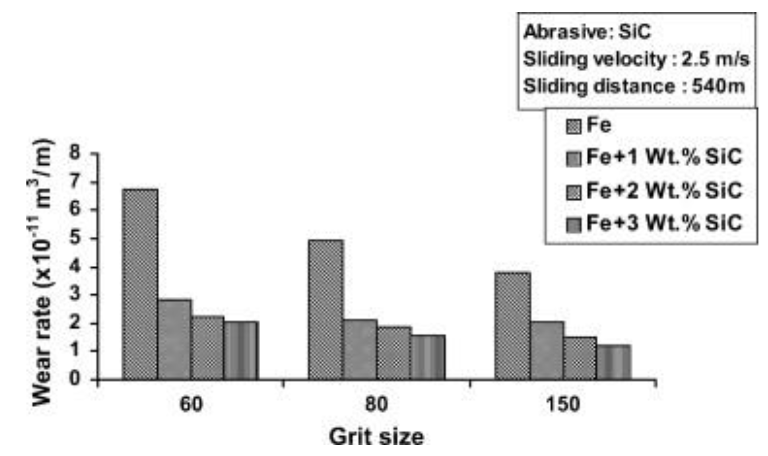 Metals 10 00304 g010 Metals 10 00304 g010