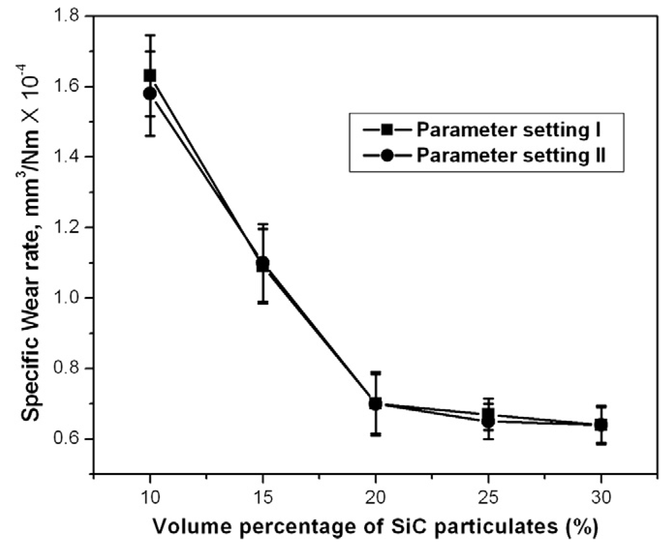 Metals 10 00304 g013 Metals 10 00304 g013