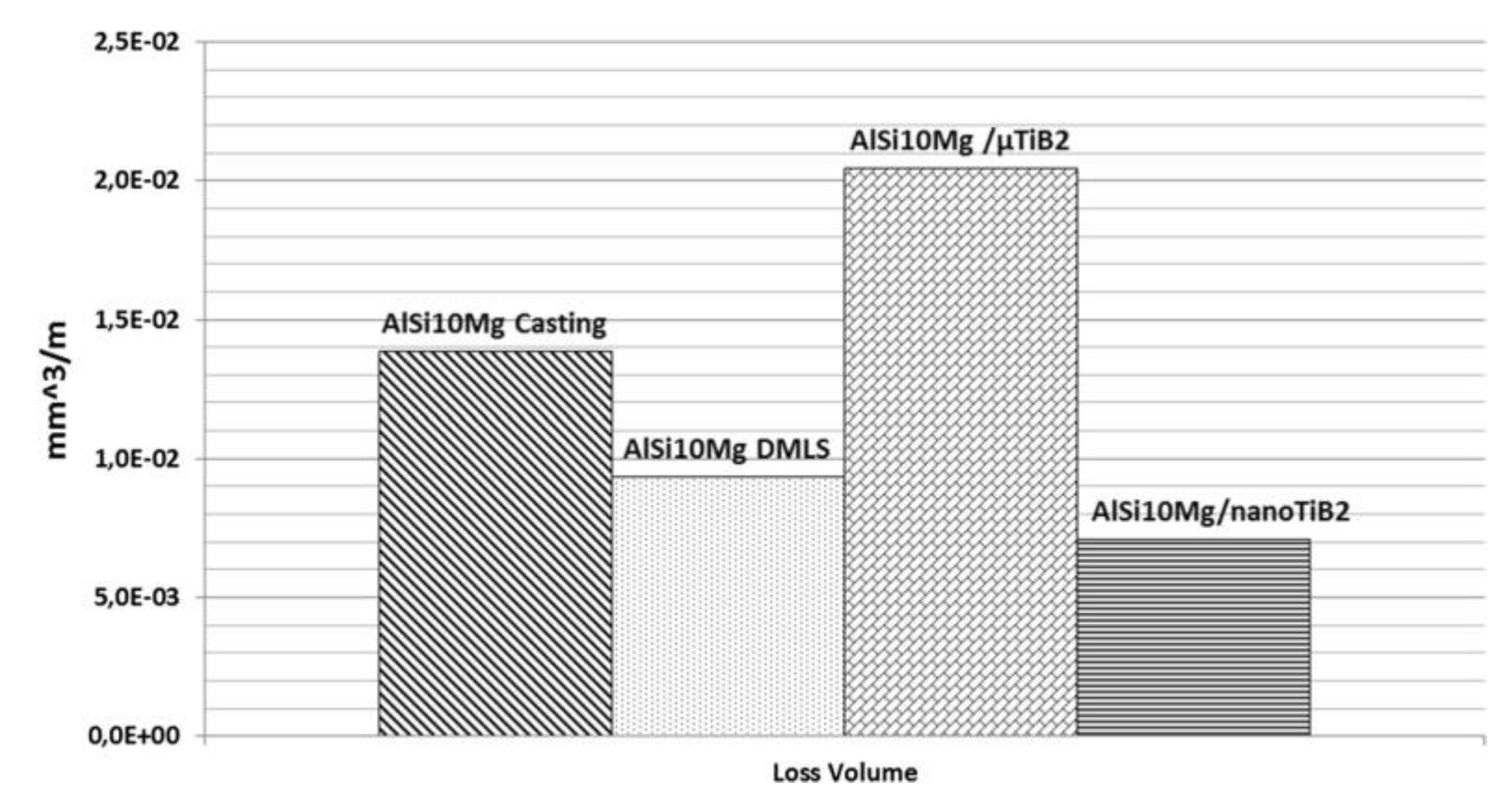 Metals 10 00304 g015 Metals 10 00304 g015