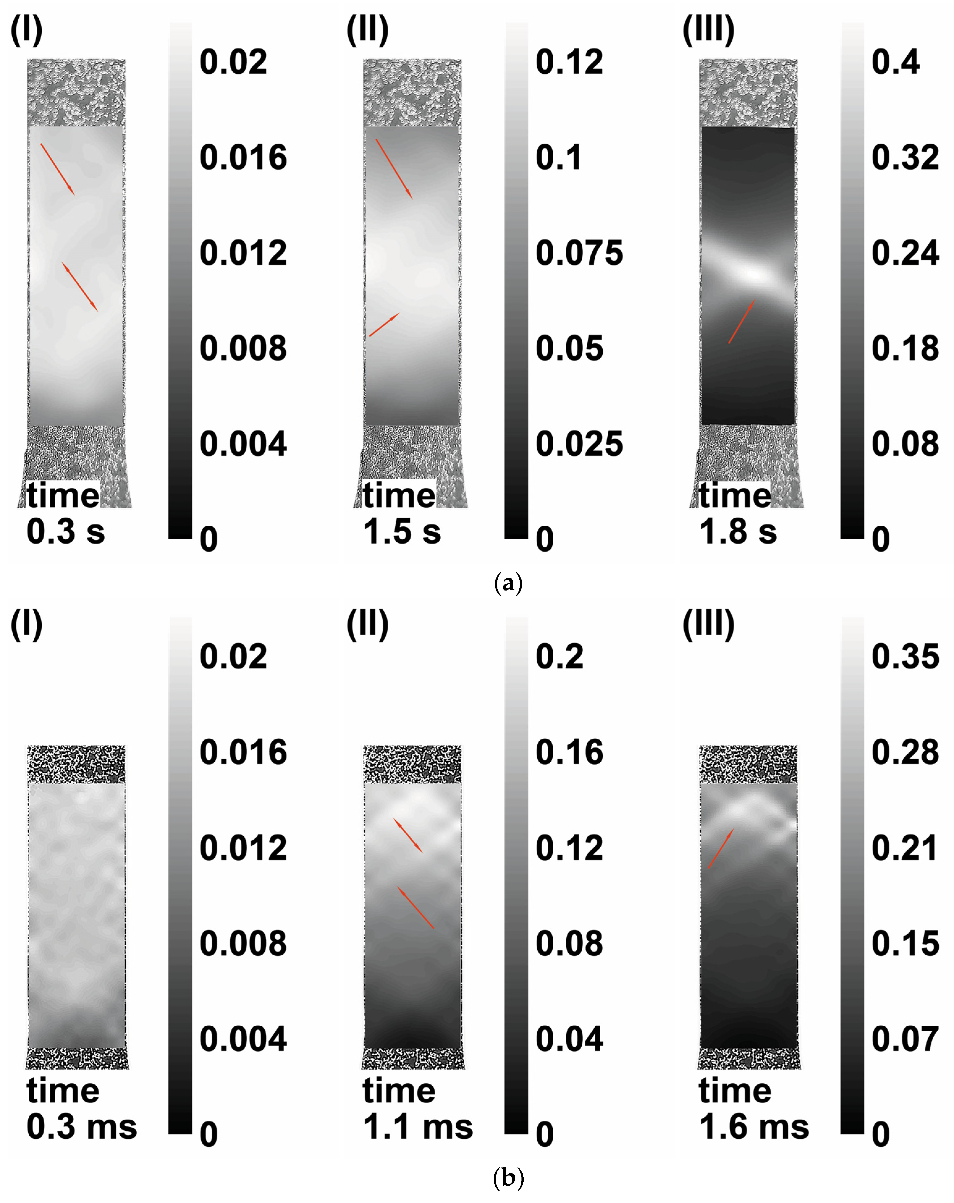 Metals 10 00305 g005a