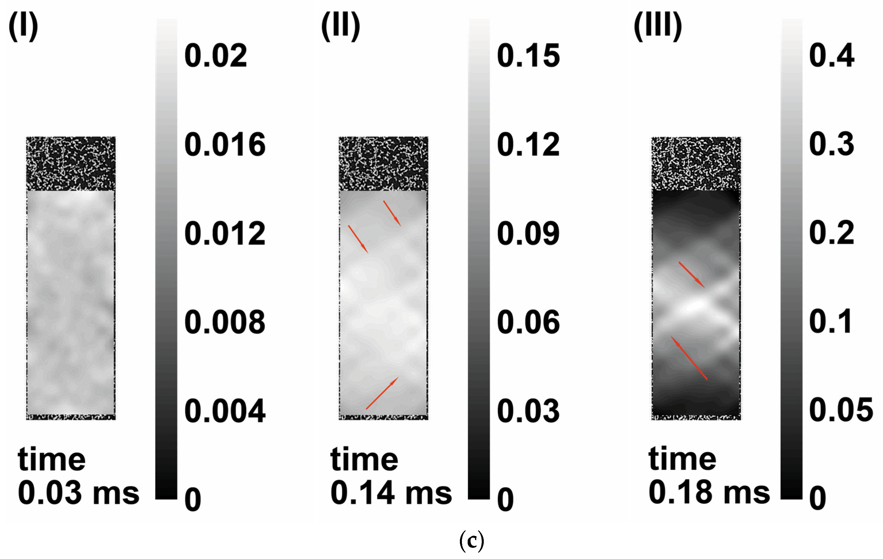 Metals 10 00305 g005b
