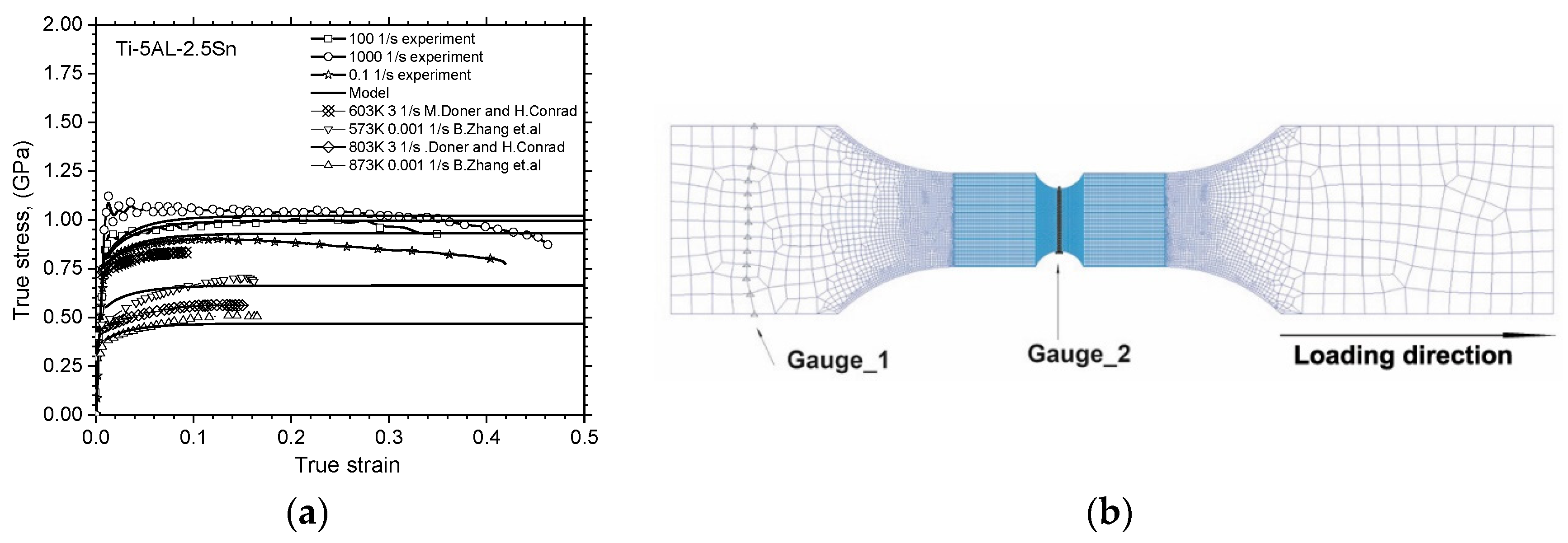 Metals 10 00305 g012