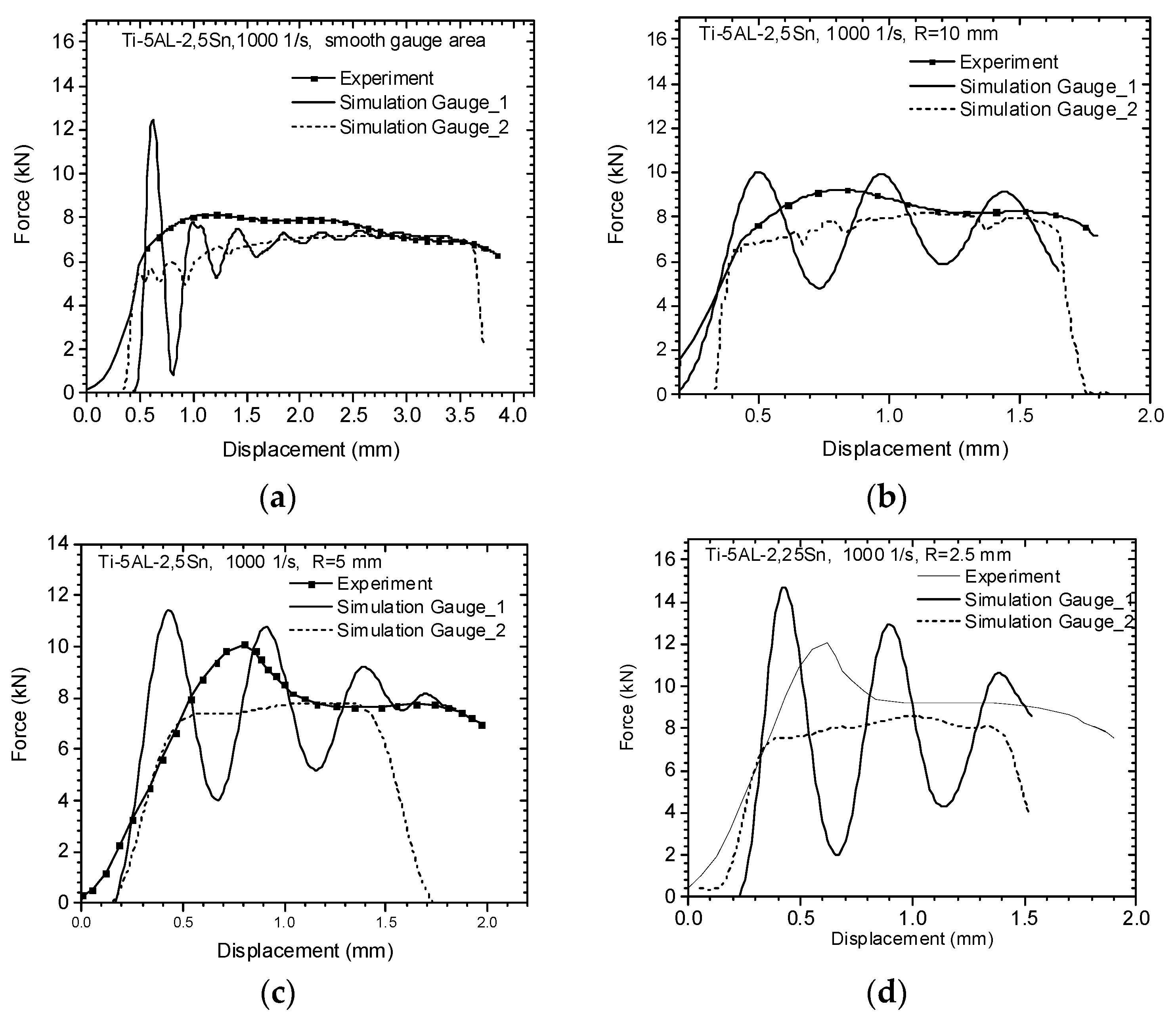 Metals 10 00305 g013