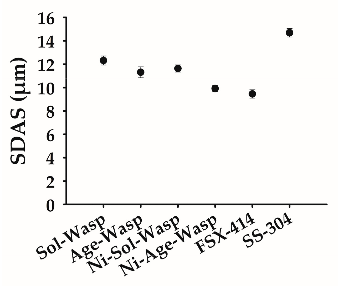 Metals 10 00306 g009