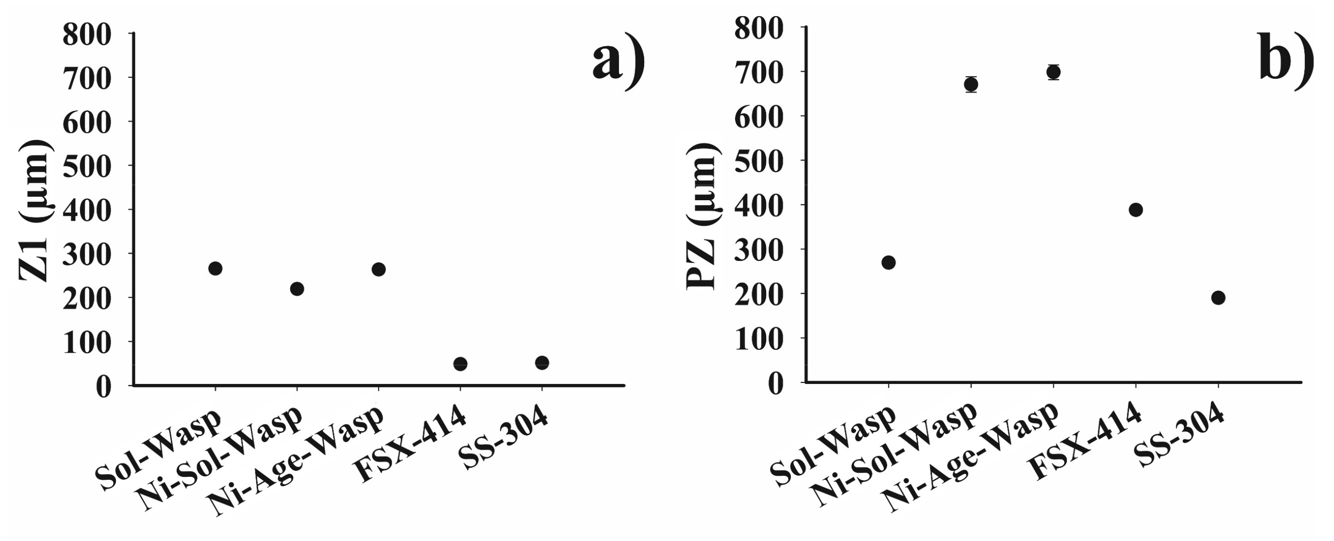 Metals 10 00306 g011