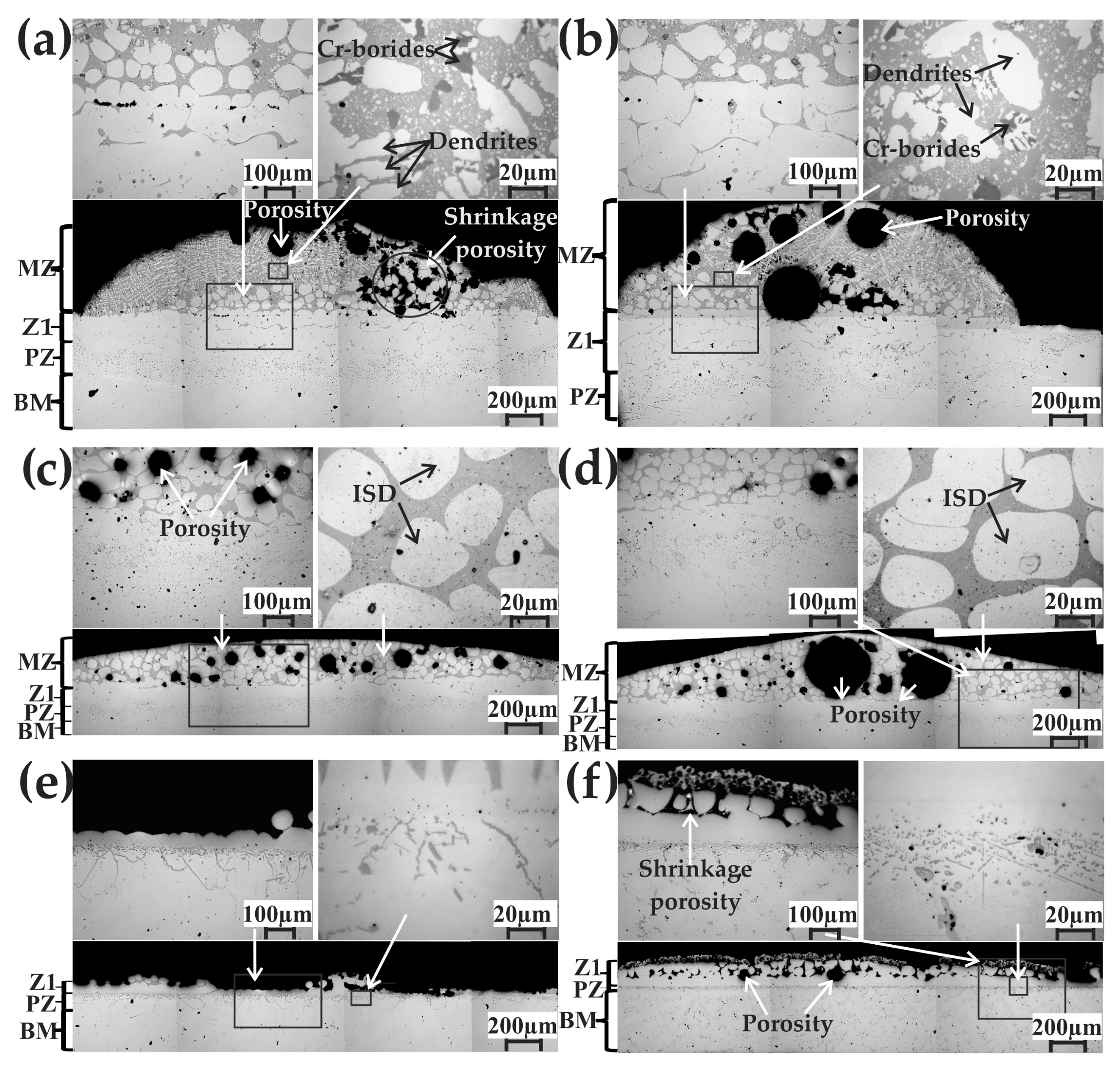 Metals 10 00306 g012