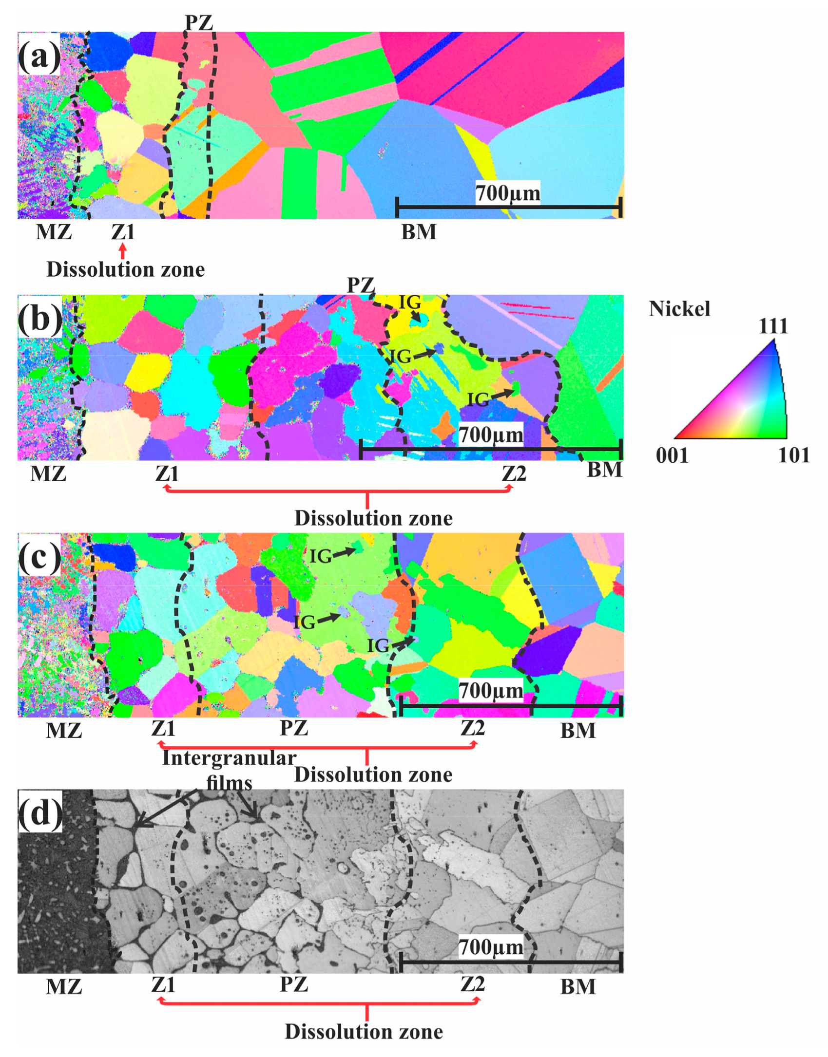 Metals 10 00306 g016