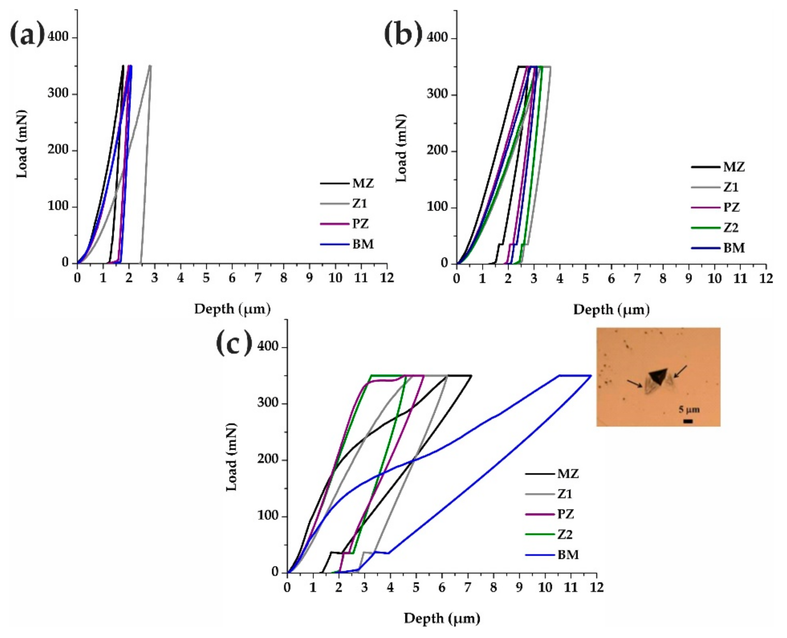 Metals 10 00306 g017