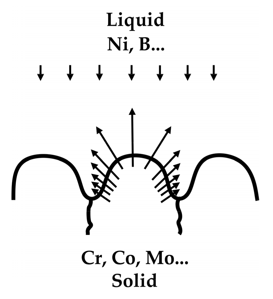 Metals 10 00306 g020