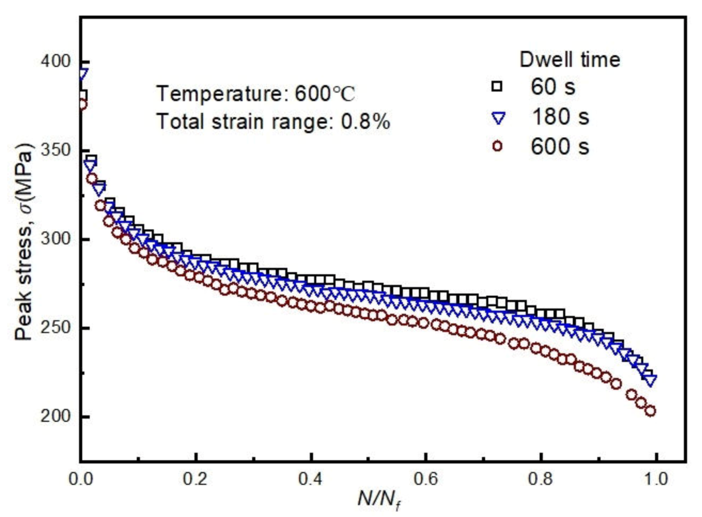 Metals 10 00307 g003 Metals 10 00307 g003