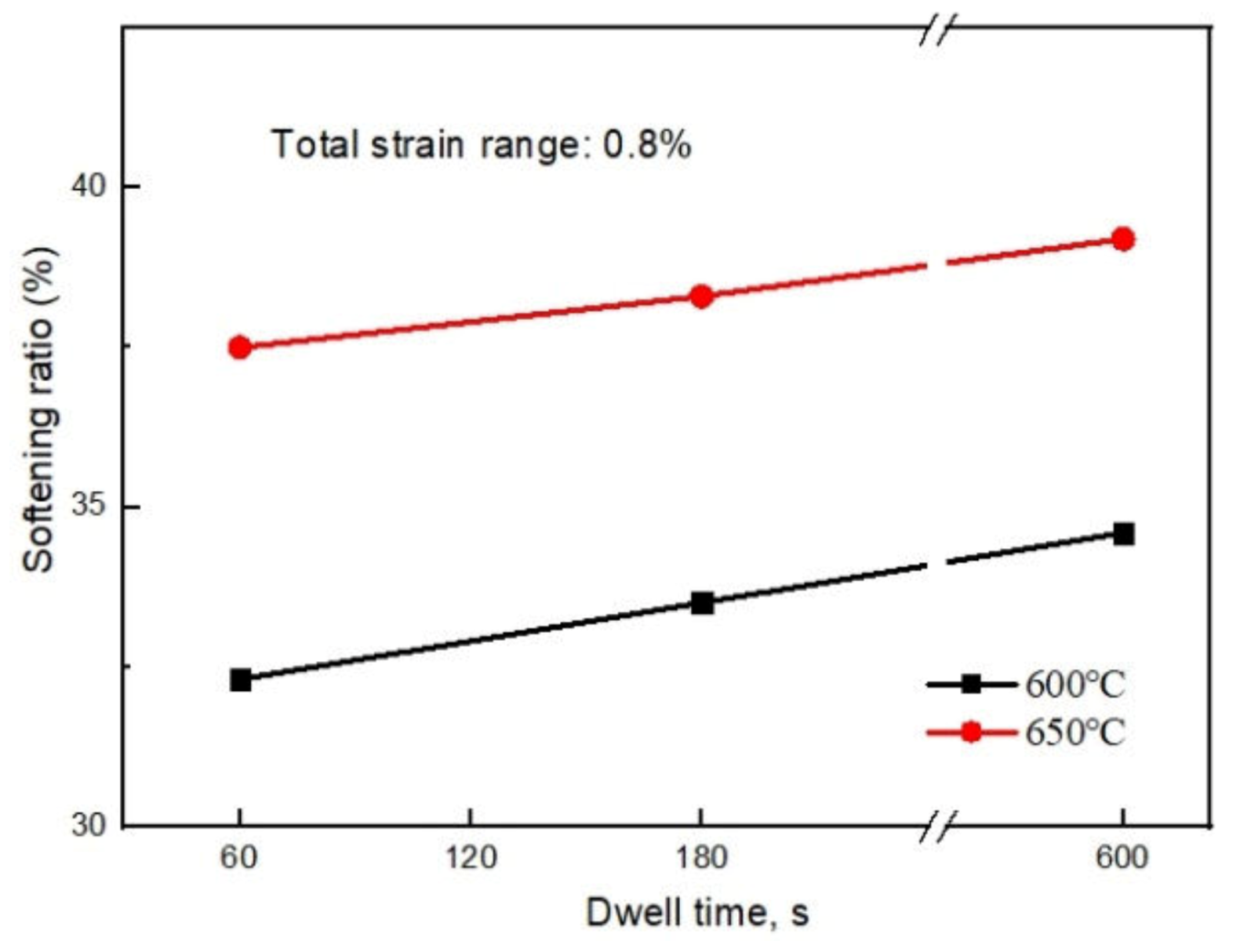 Metals 10 00307 g004 Metals 10 00307 g004