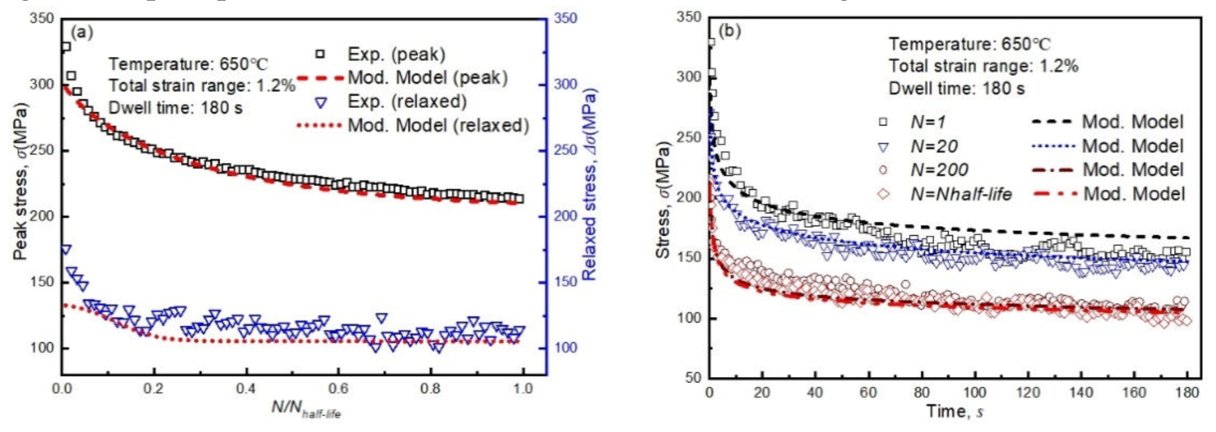 Metals 10 00307 g016 Metals 10 00307 g016