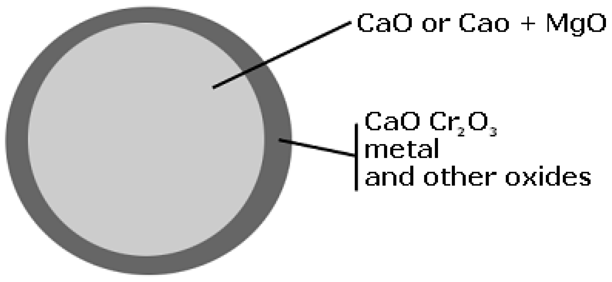 Metals 10 00308 g003