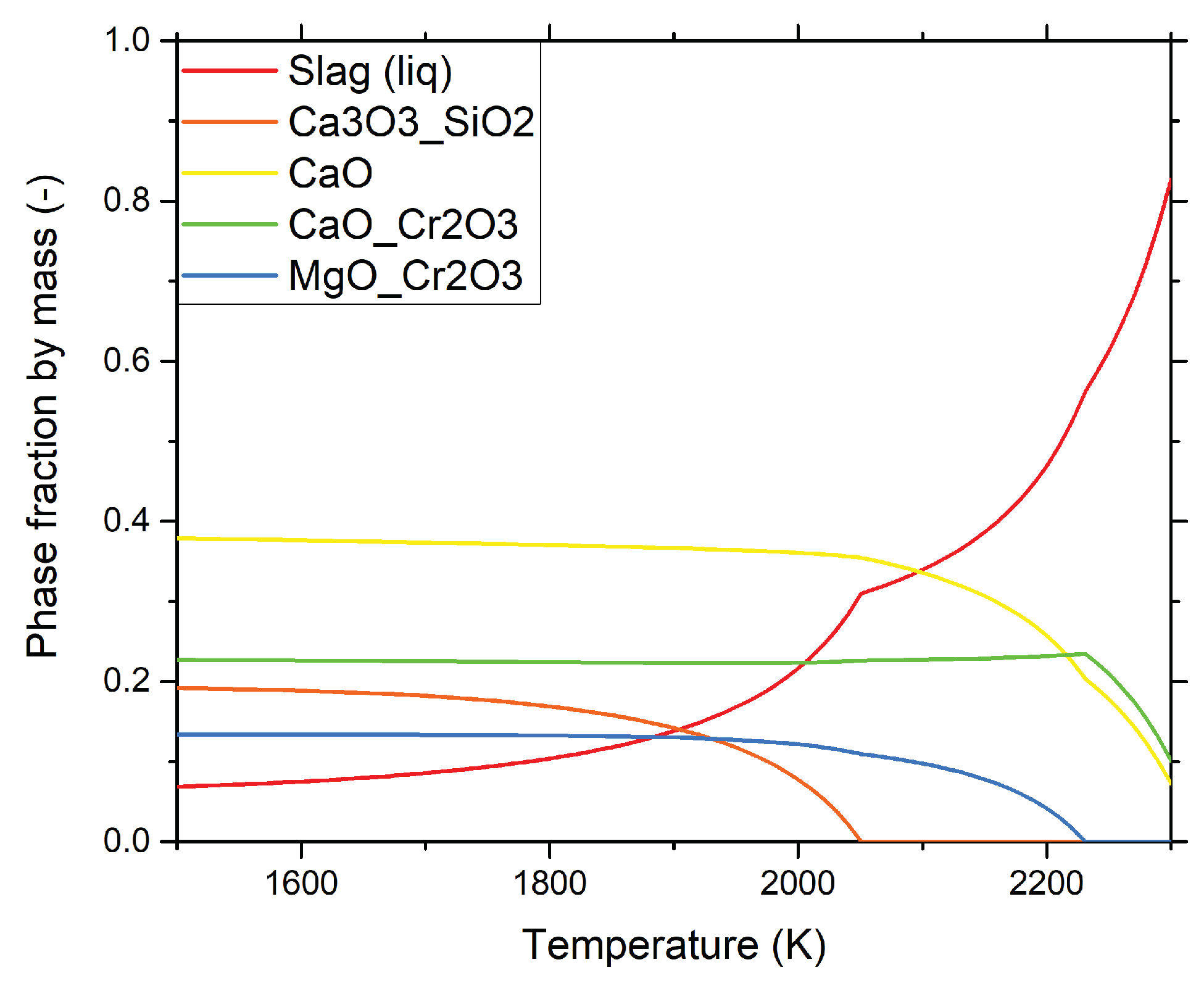 Metals 10 00308 g005