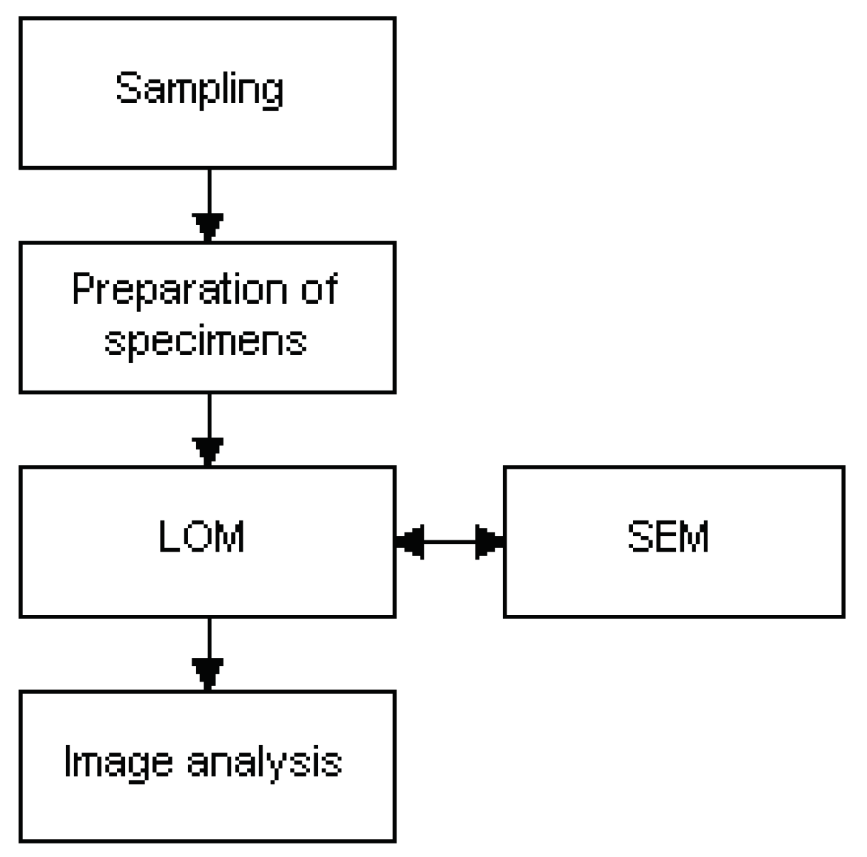 Metals 10 00308 g006