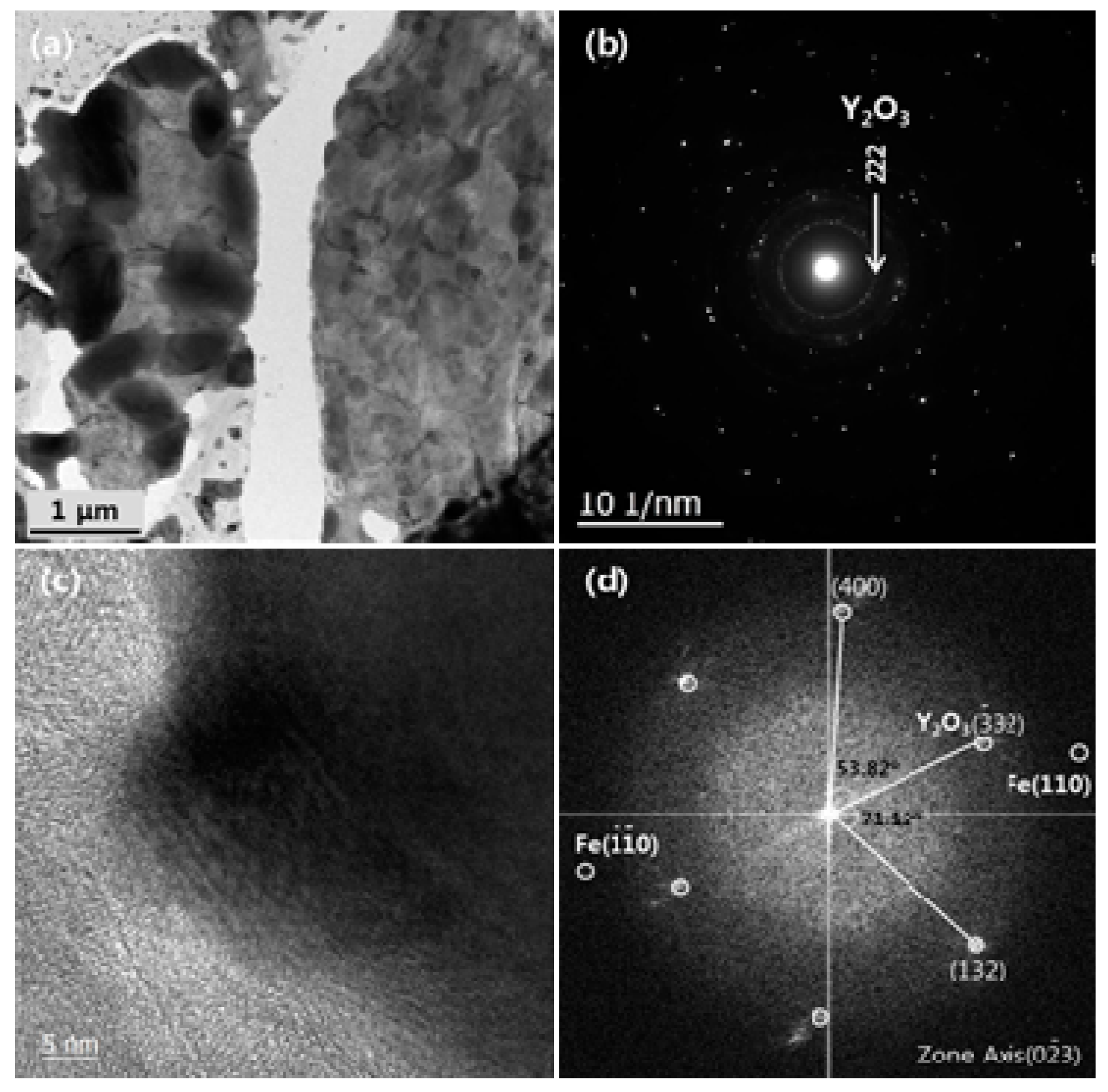 Metals 10 00310 g003