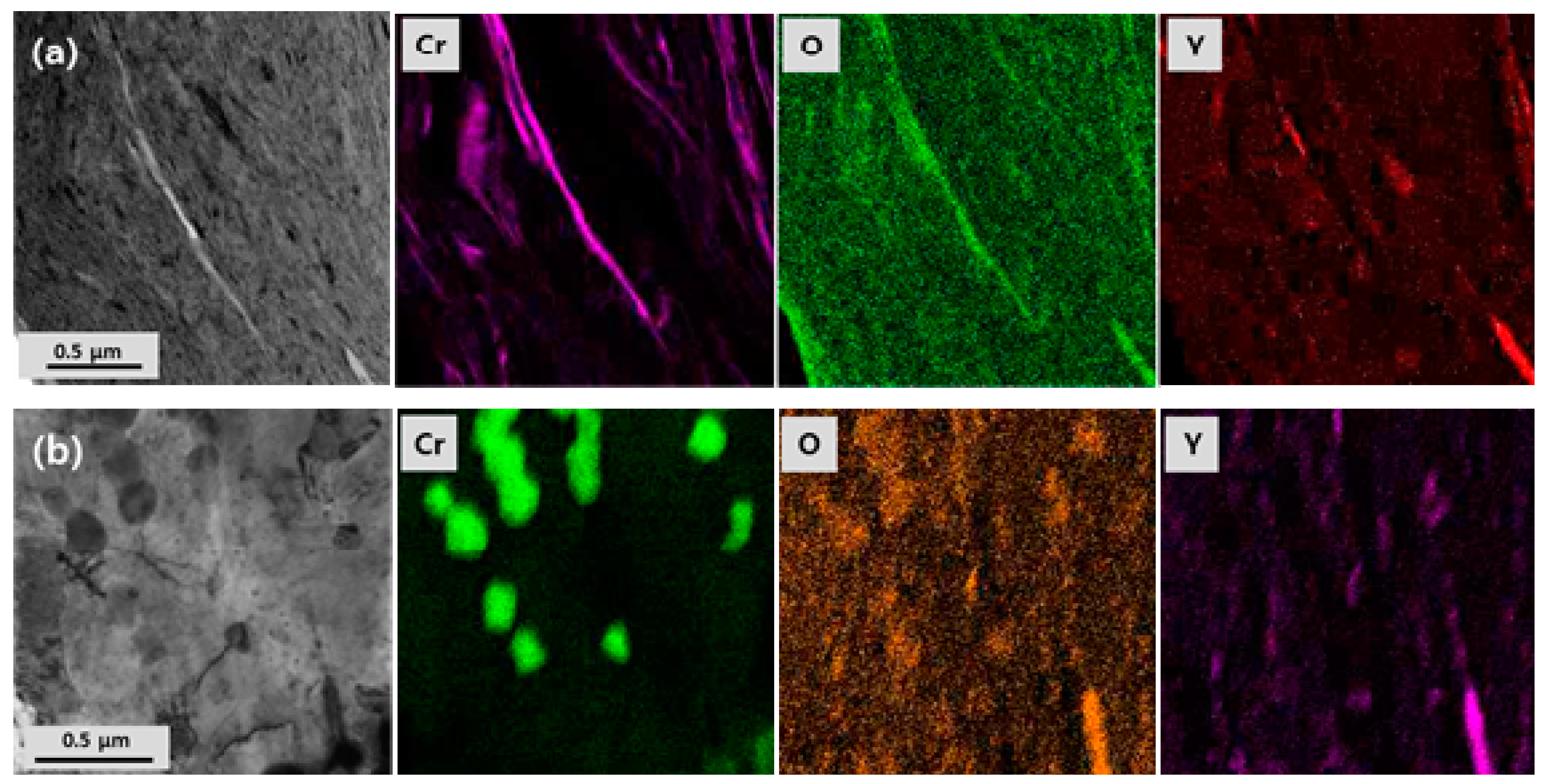 Metals 10 00310 g005