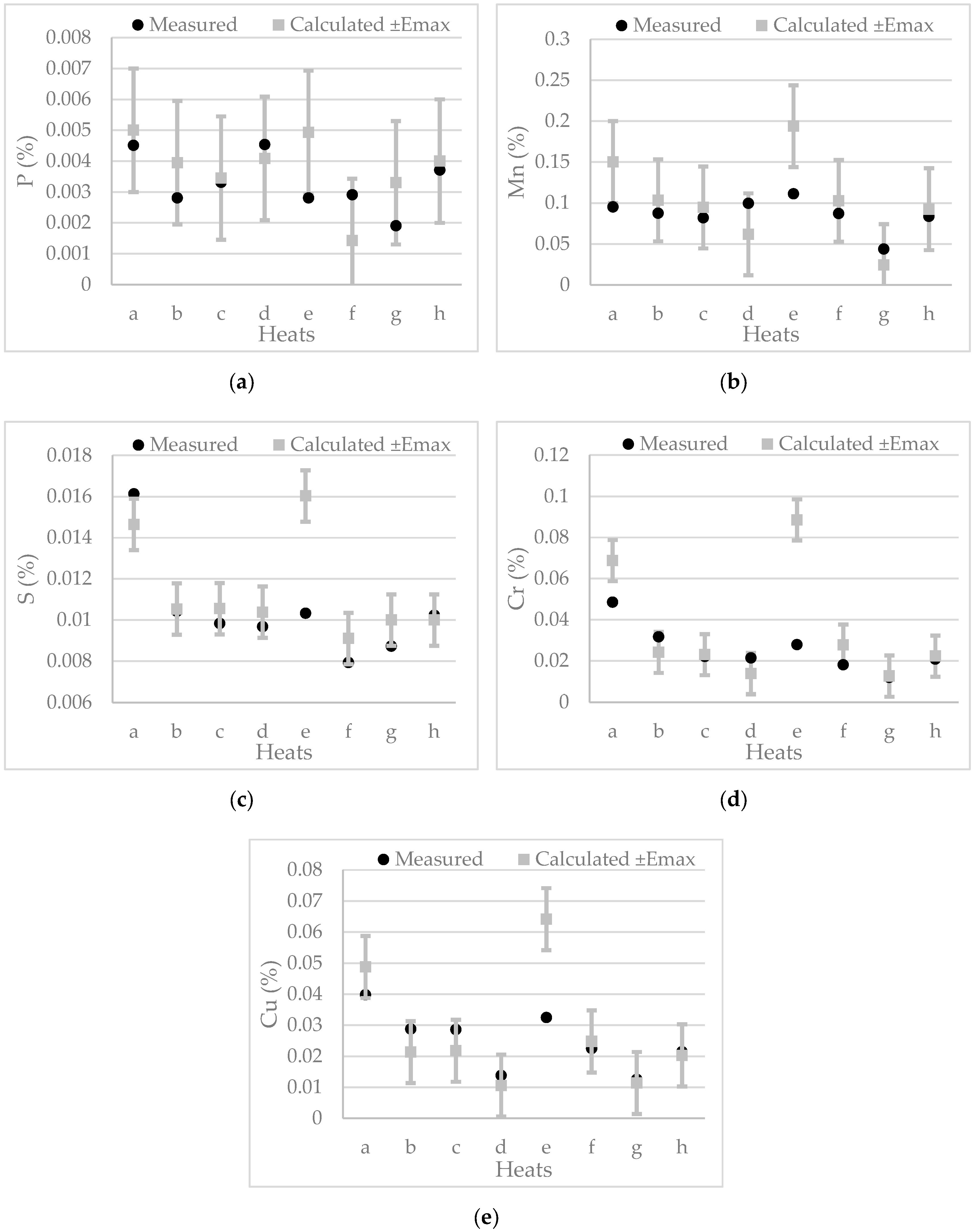 Metals 10 00311 g007 Metals 10 00311 g007