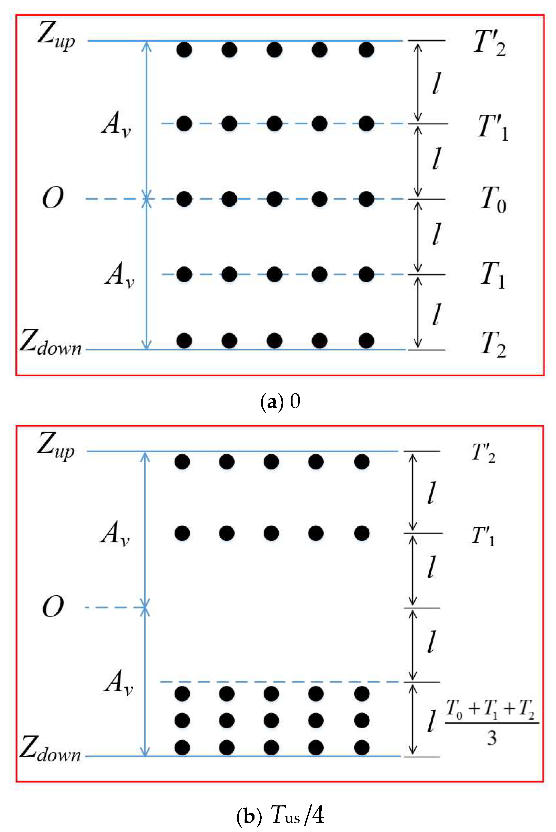 Metals 10 00312 g004a