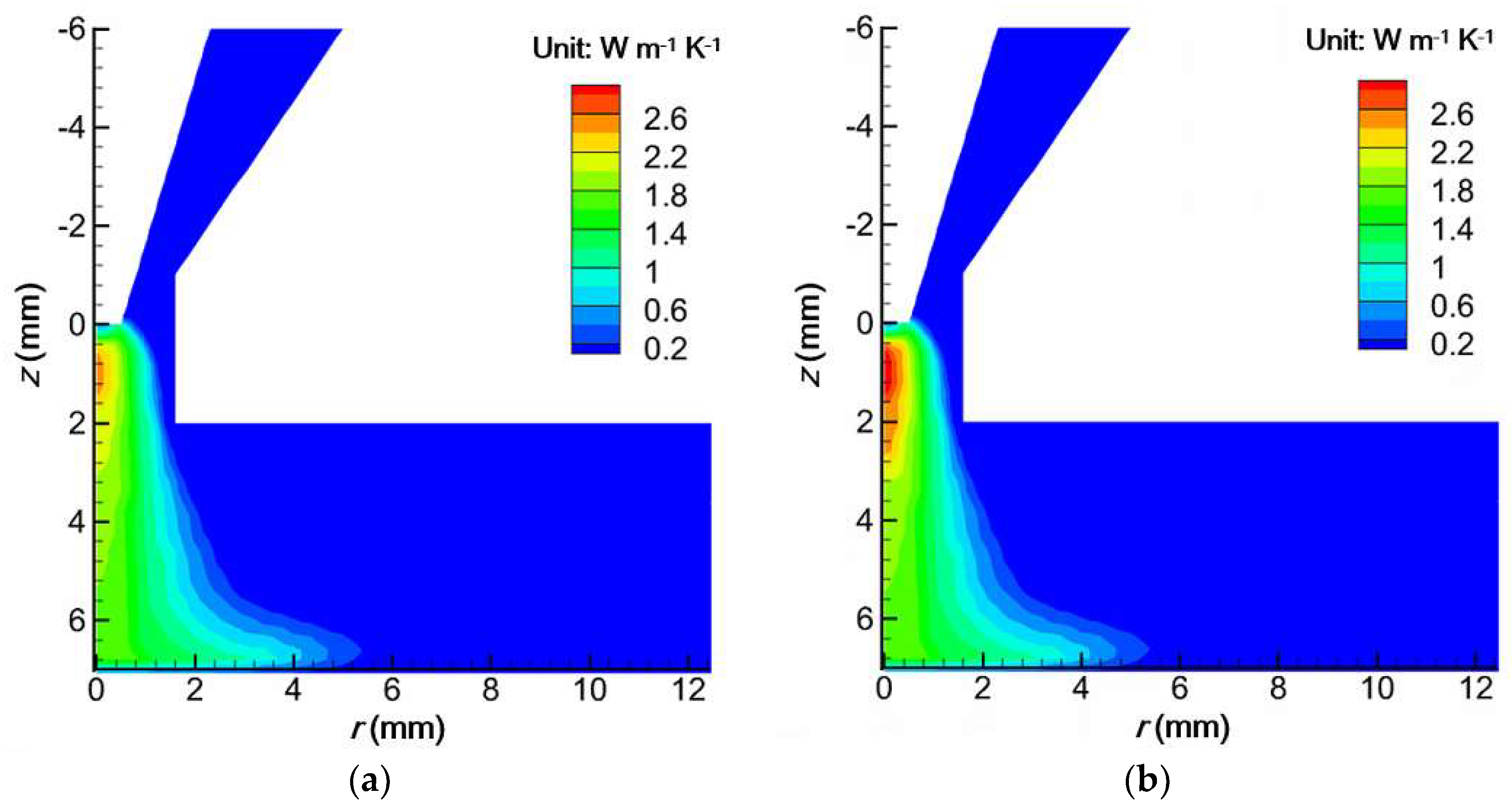 Metals 10 00312 g007