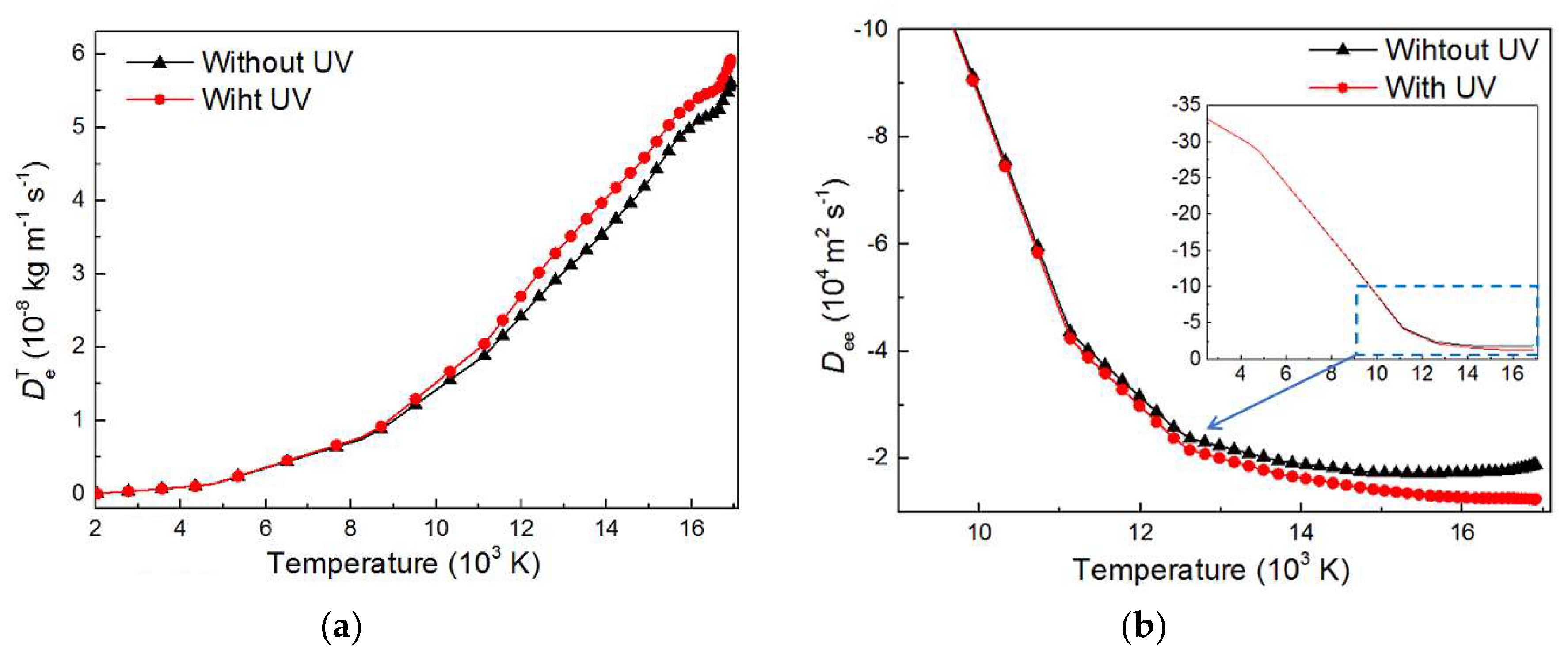 Metals 10 00312 g012
