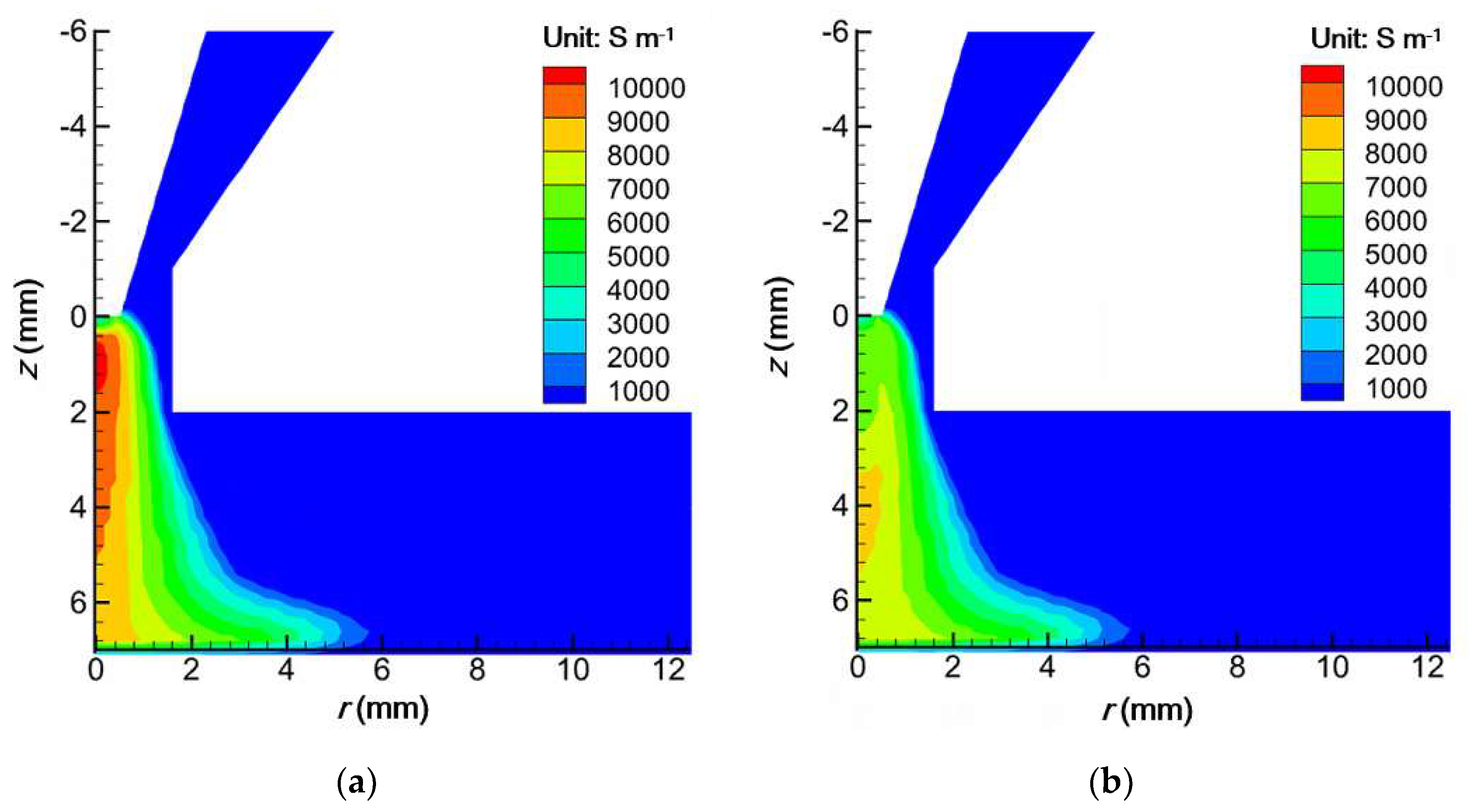Metals 10 00312 g013