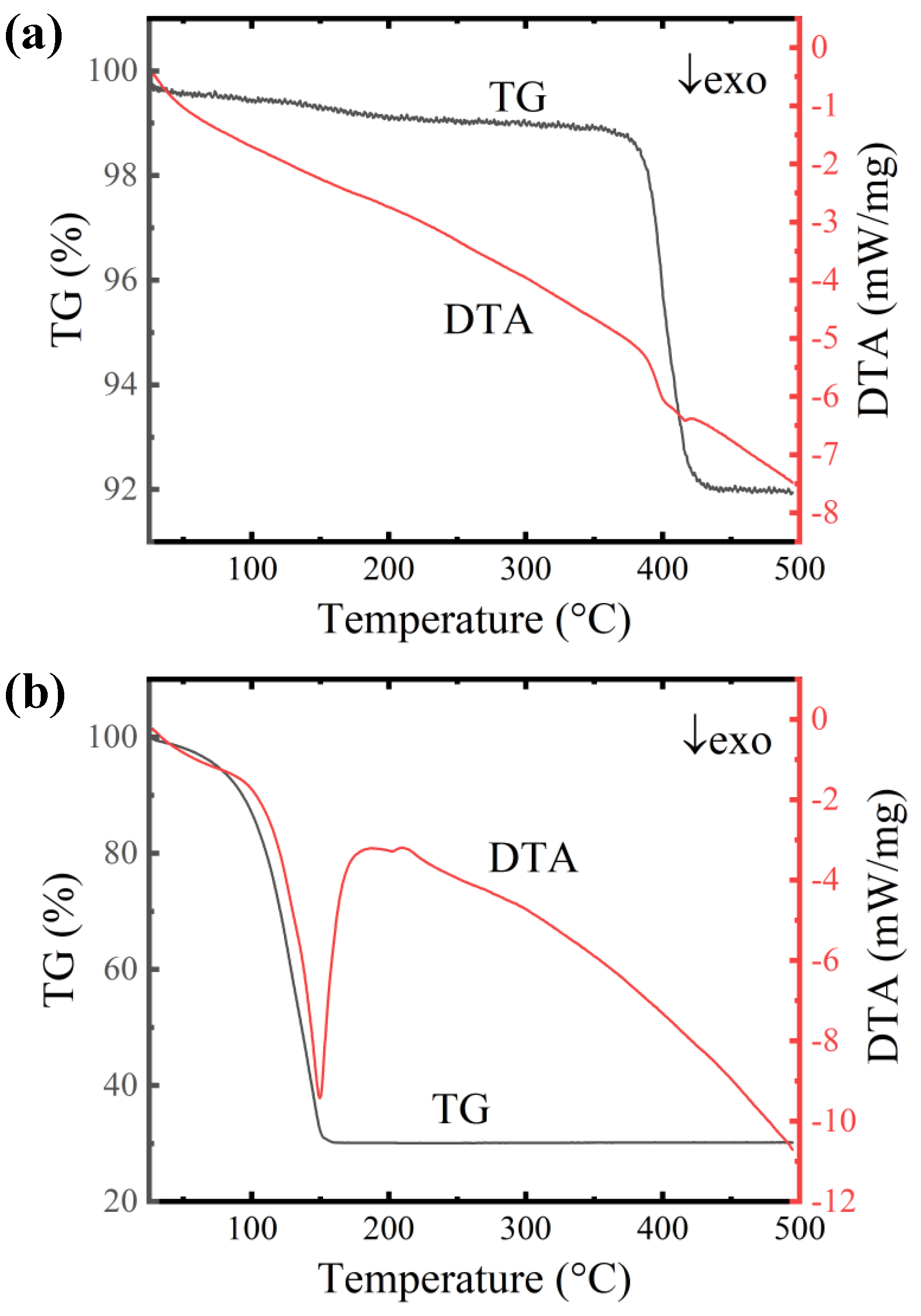 Metals 10 00315 g002