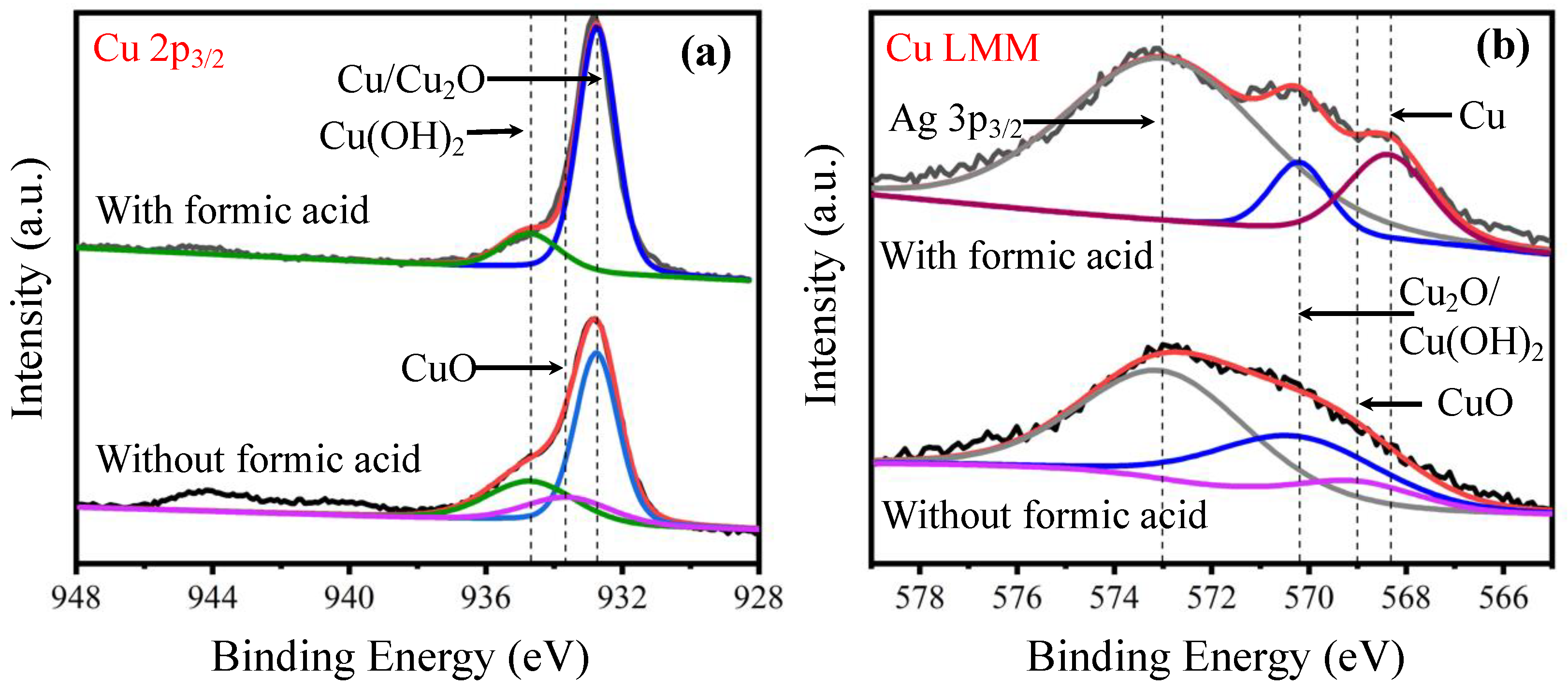 Metals 10 00315 g009