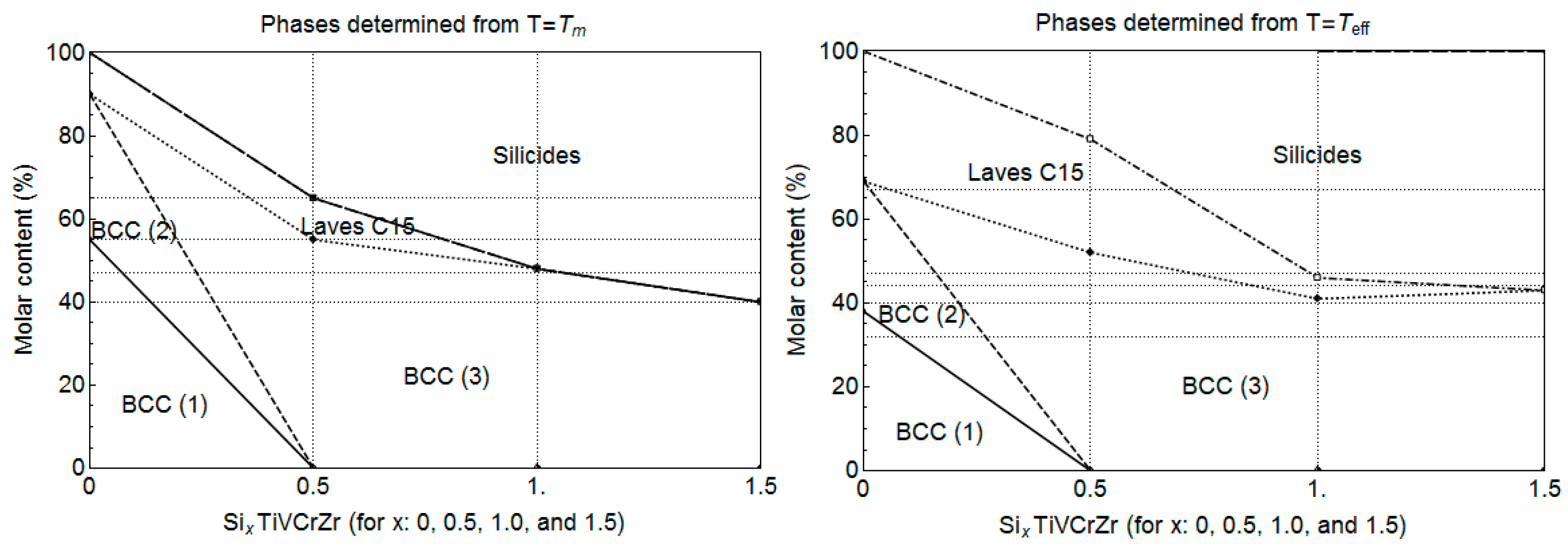 Metals 10 00317 g003