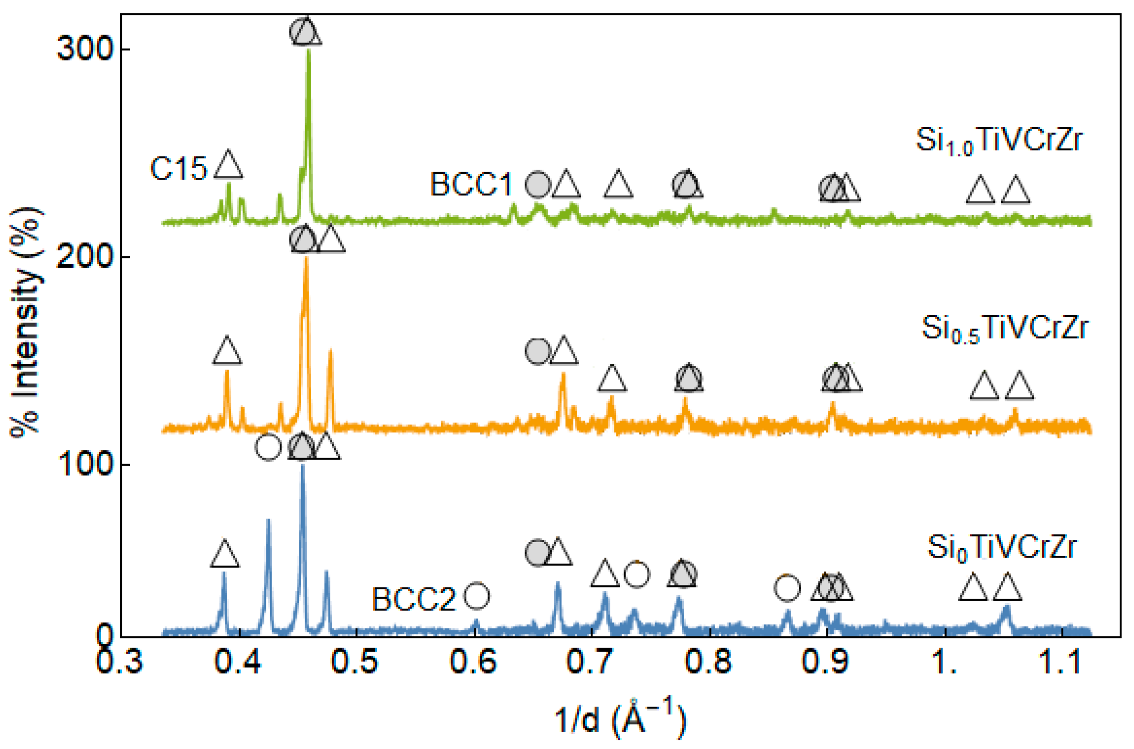 Metals 10 00317 g006