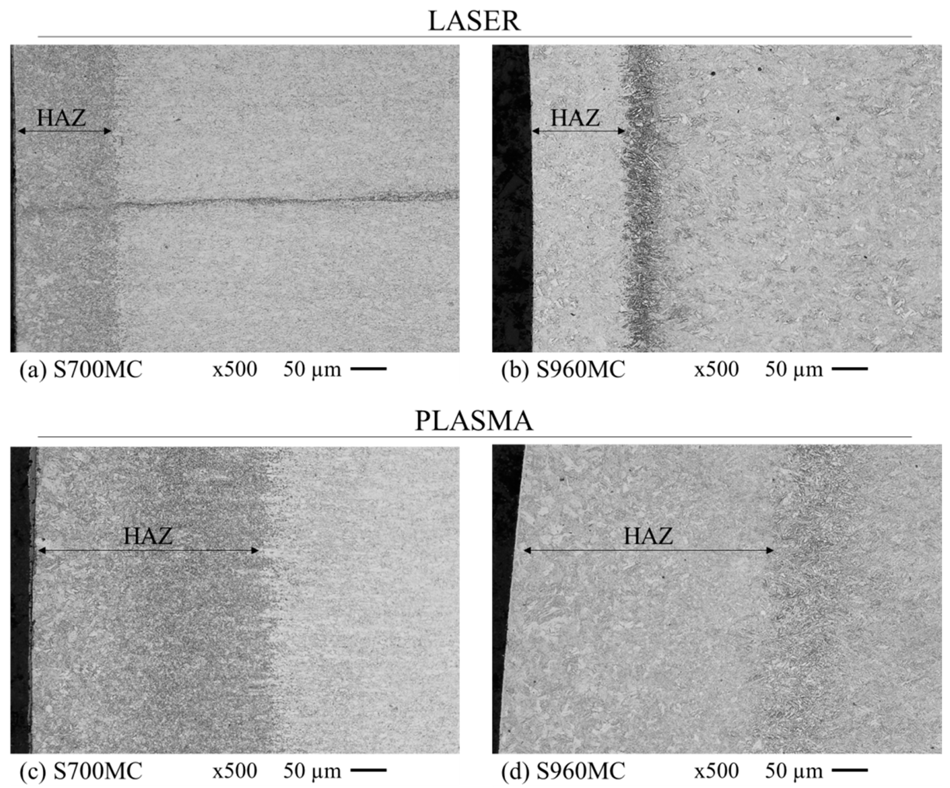 Metals 10 00318 g006