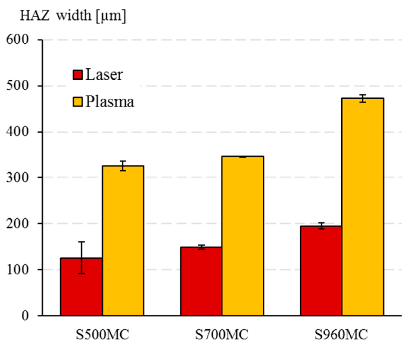 Metals 10 00318 g007